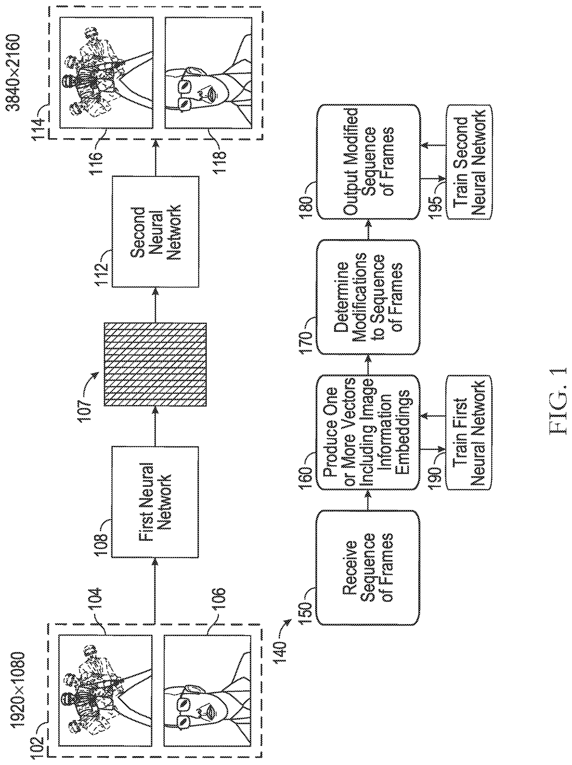 Patent US12620215 Figure 1 – Systems and methods for deep learning-based image and video modifications