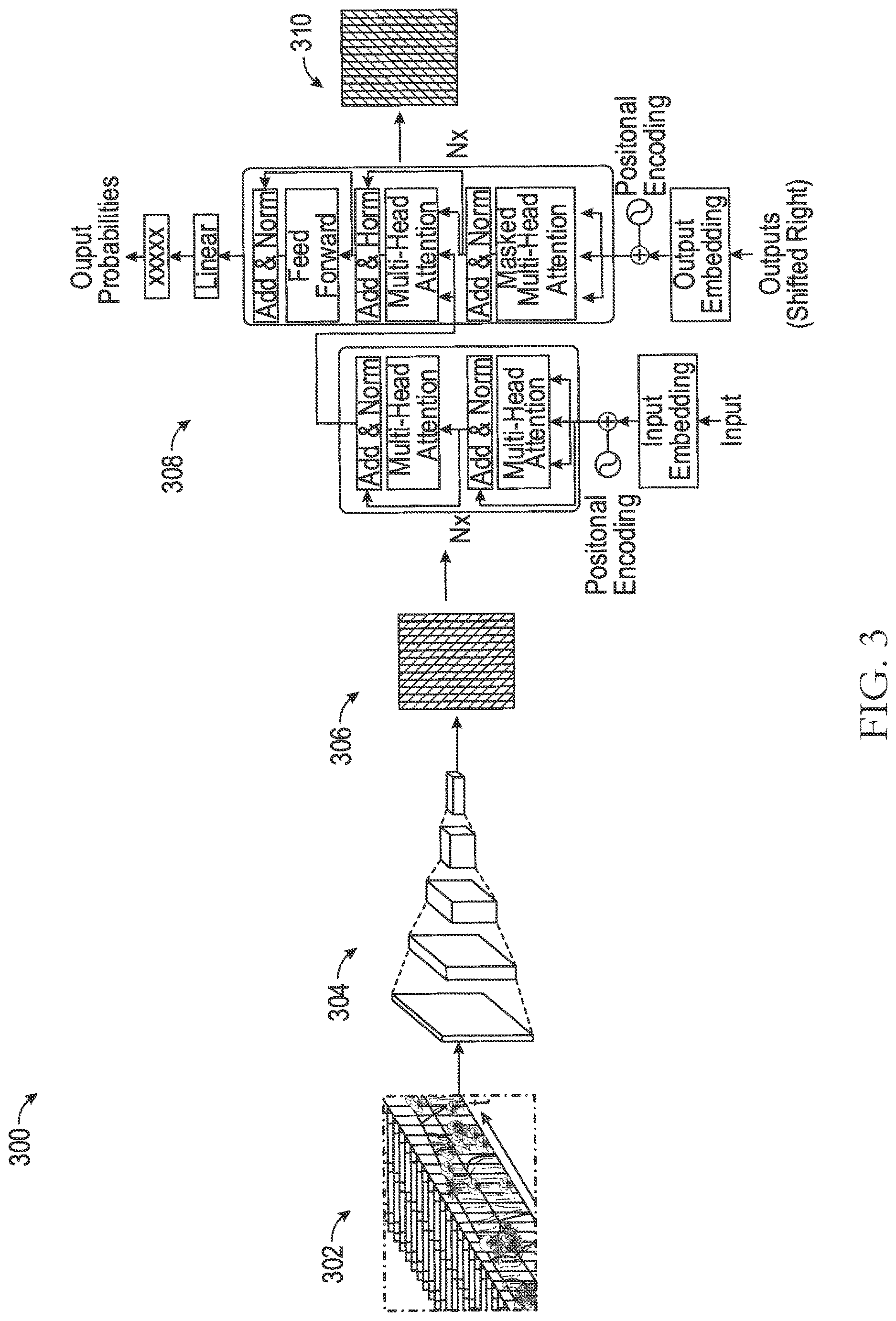 Patent US12620215 Figure 3 – Systems and methods for deep learning-based image and video modifications
