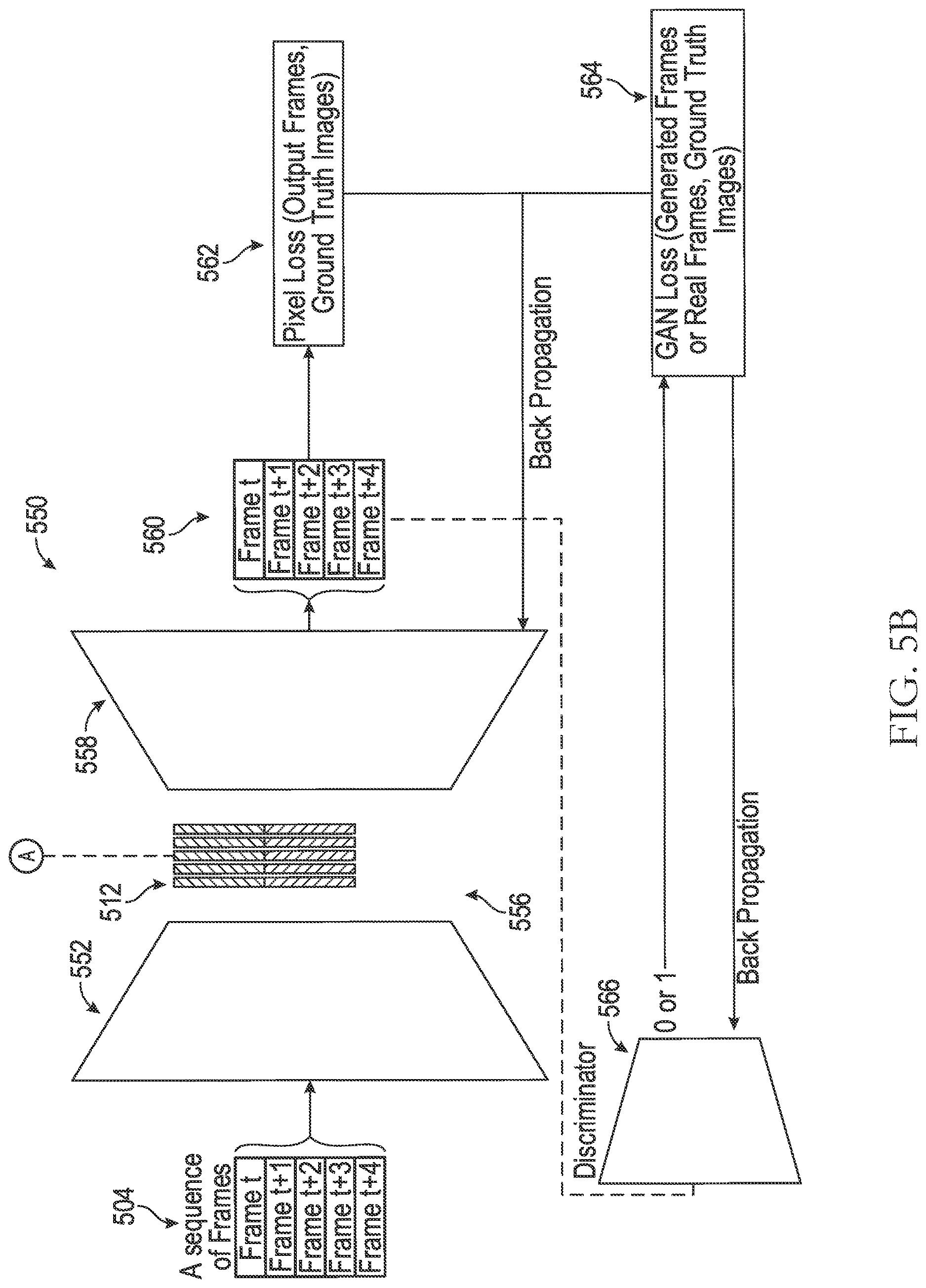 Patent US12620215 Figure 6 – Systems and methods for deep learning-based image and video modifications
