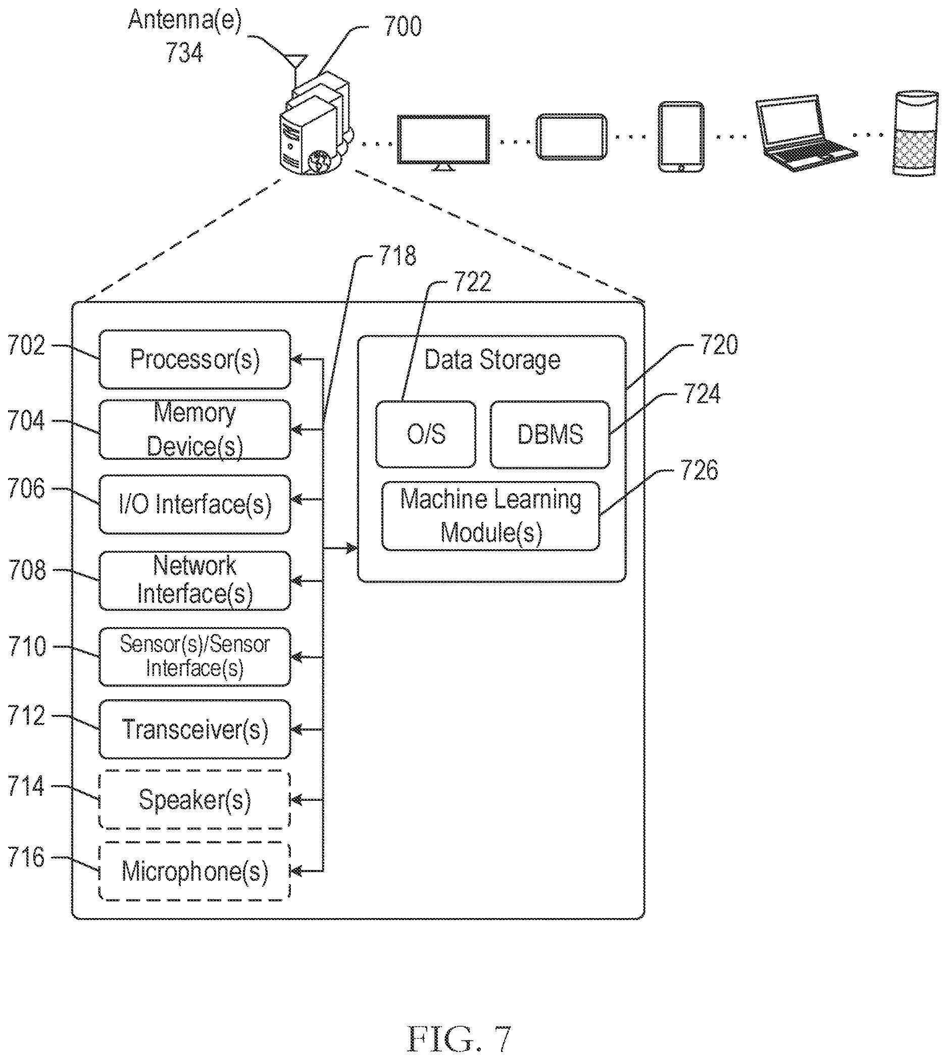 Patent US12620215 Figure 8 – Systems and methods for deep learning-based image and video modifications