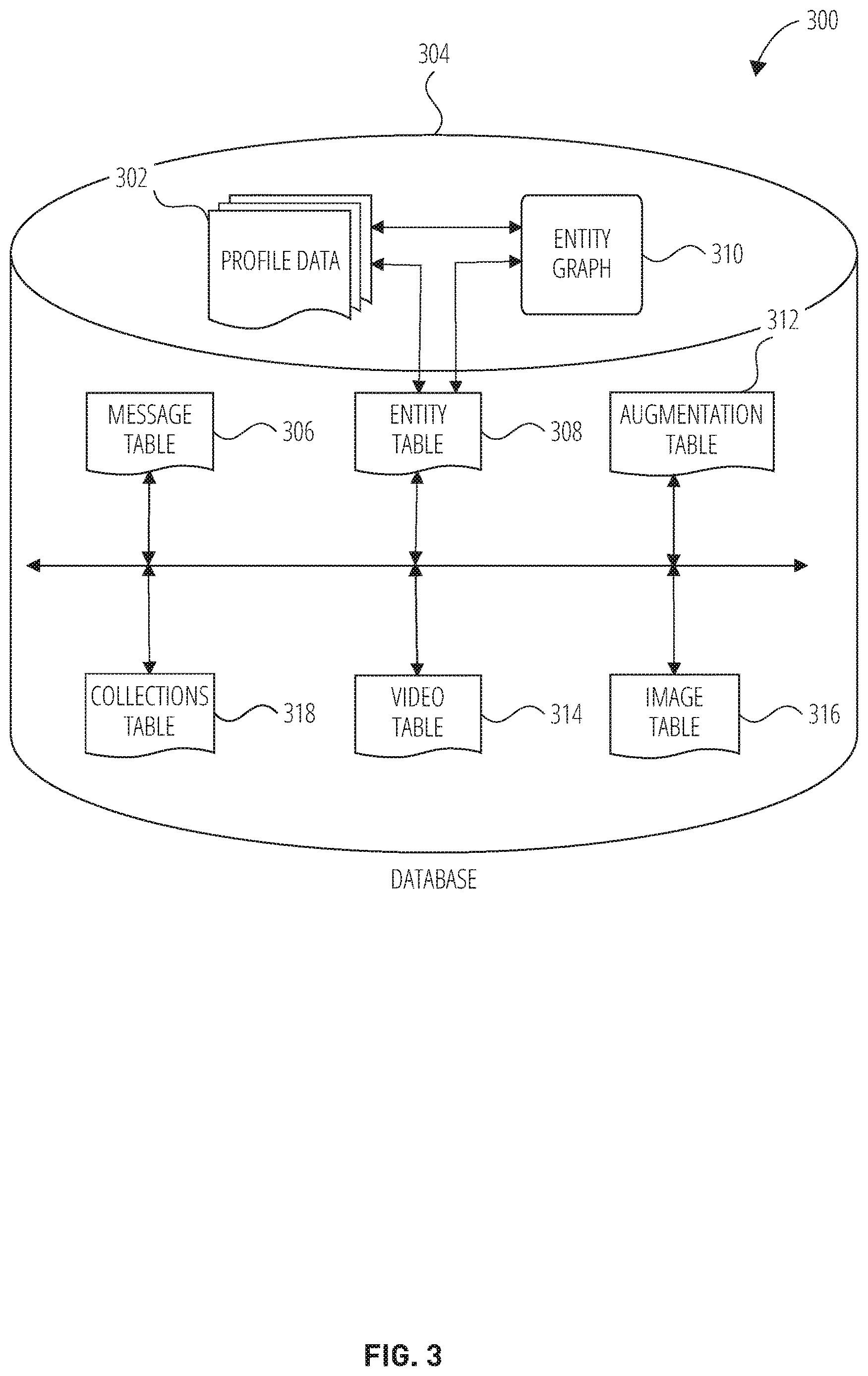 Patent US12620216 Figure 3 – Latent diffusion model autodecoders