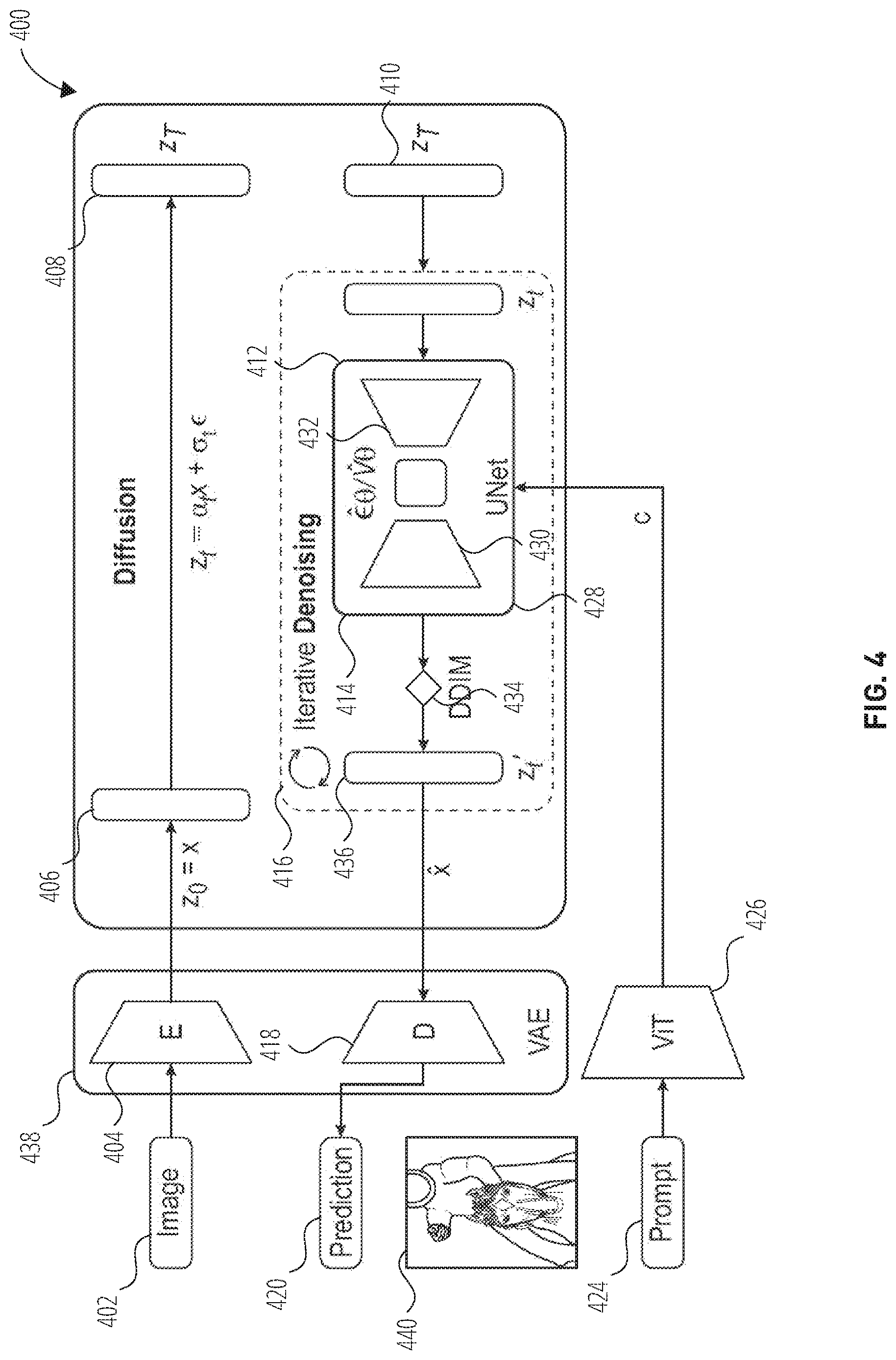Patent US12620216 Figure 4 – Latent diffusion model autodecoders