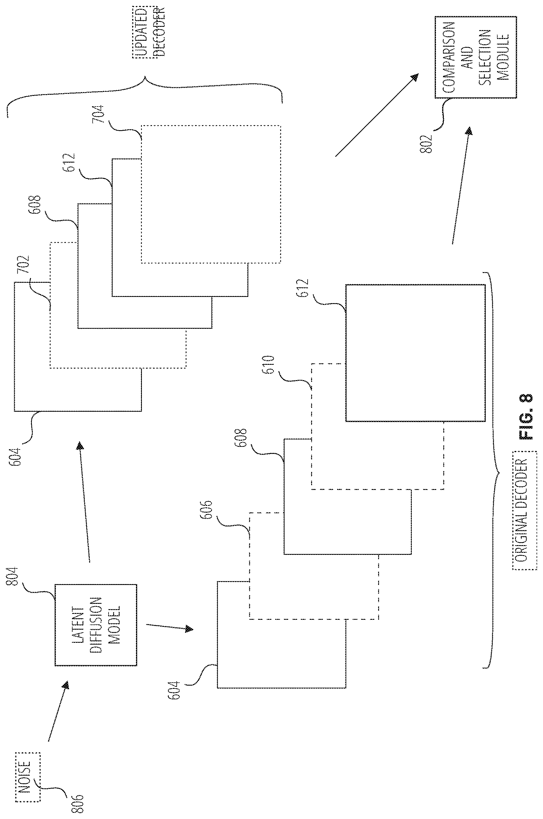 Patent US12620216 Figure 8 – Latent diffusion model autodecoders