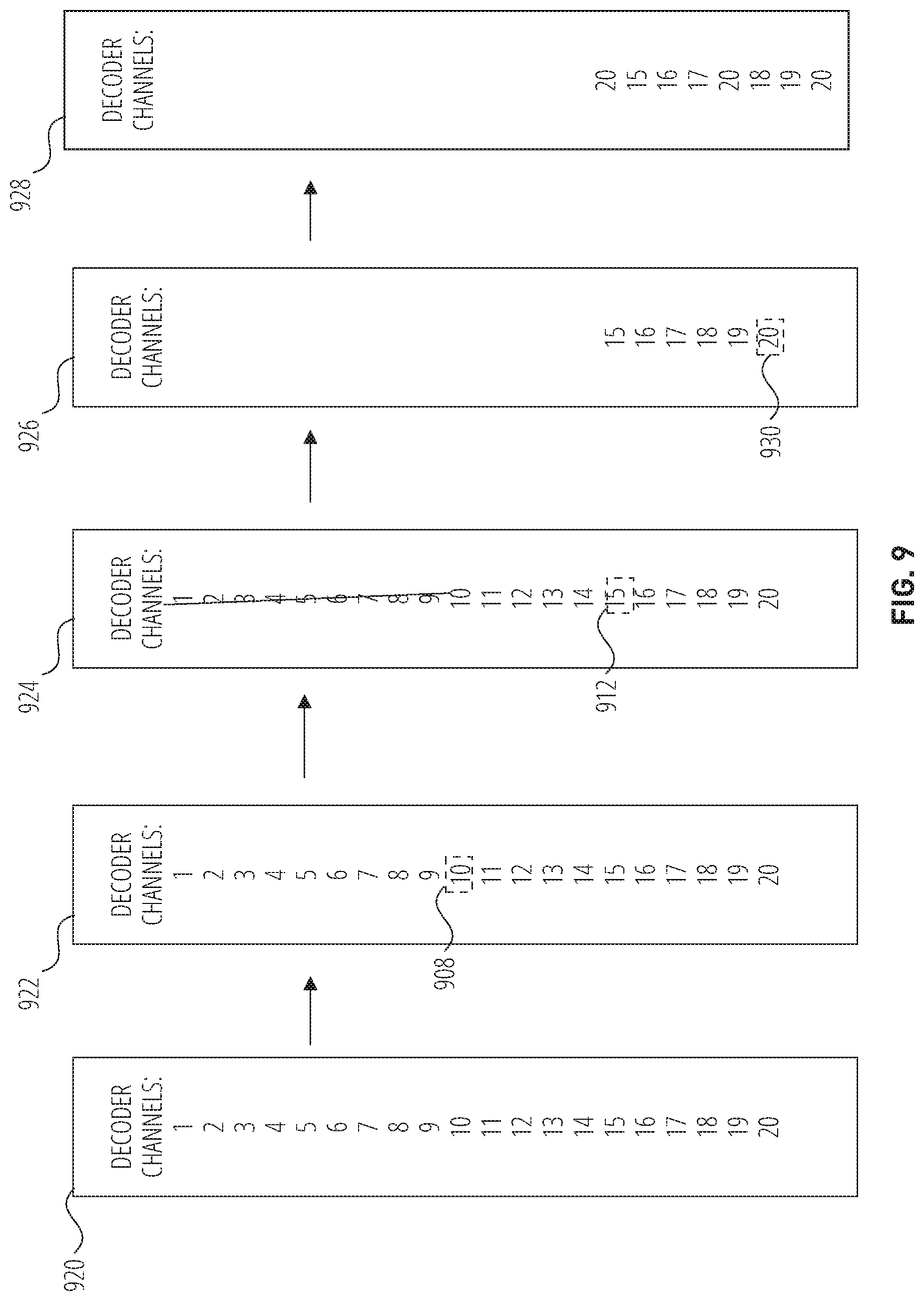 Patent US12620216 Figure 9 – Latent diffusion model autodecoders