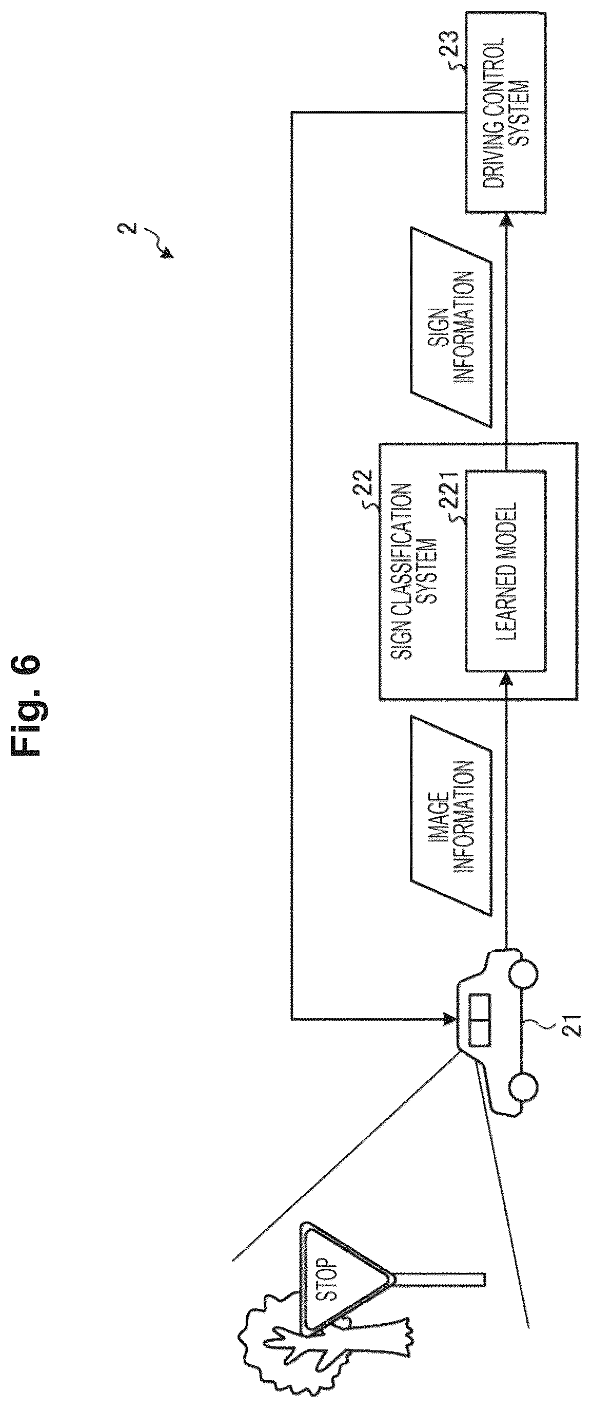 Patent US12620217 Figure 6 – Training device, training method, and training program
