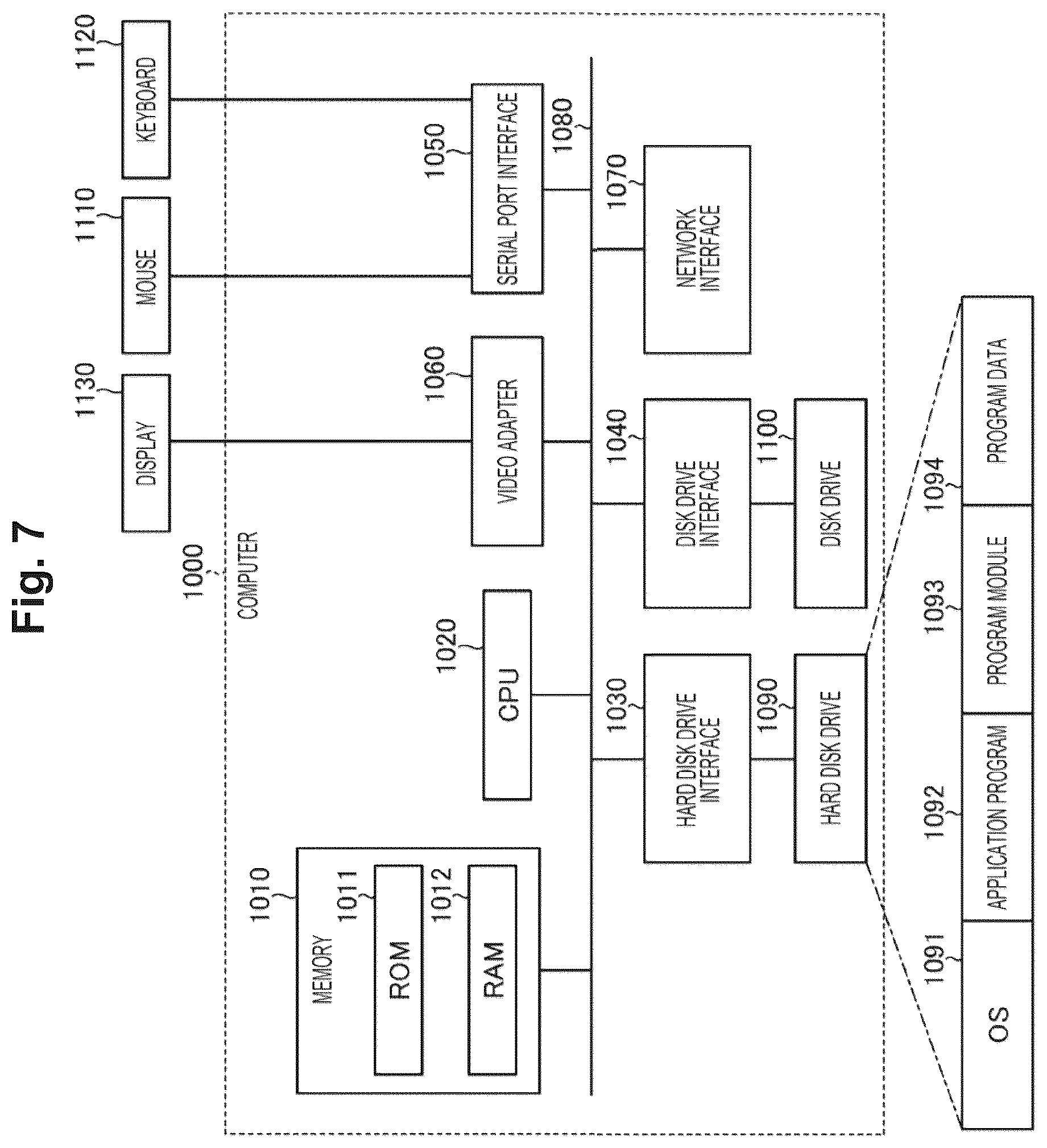 Patent US12620217 Figure 7 – Training device, training method, and training program