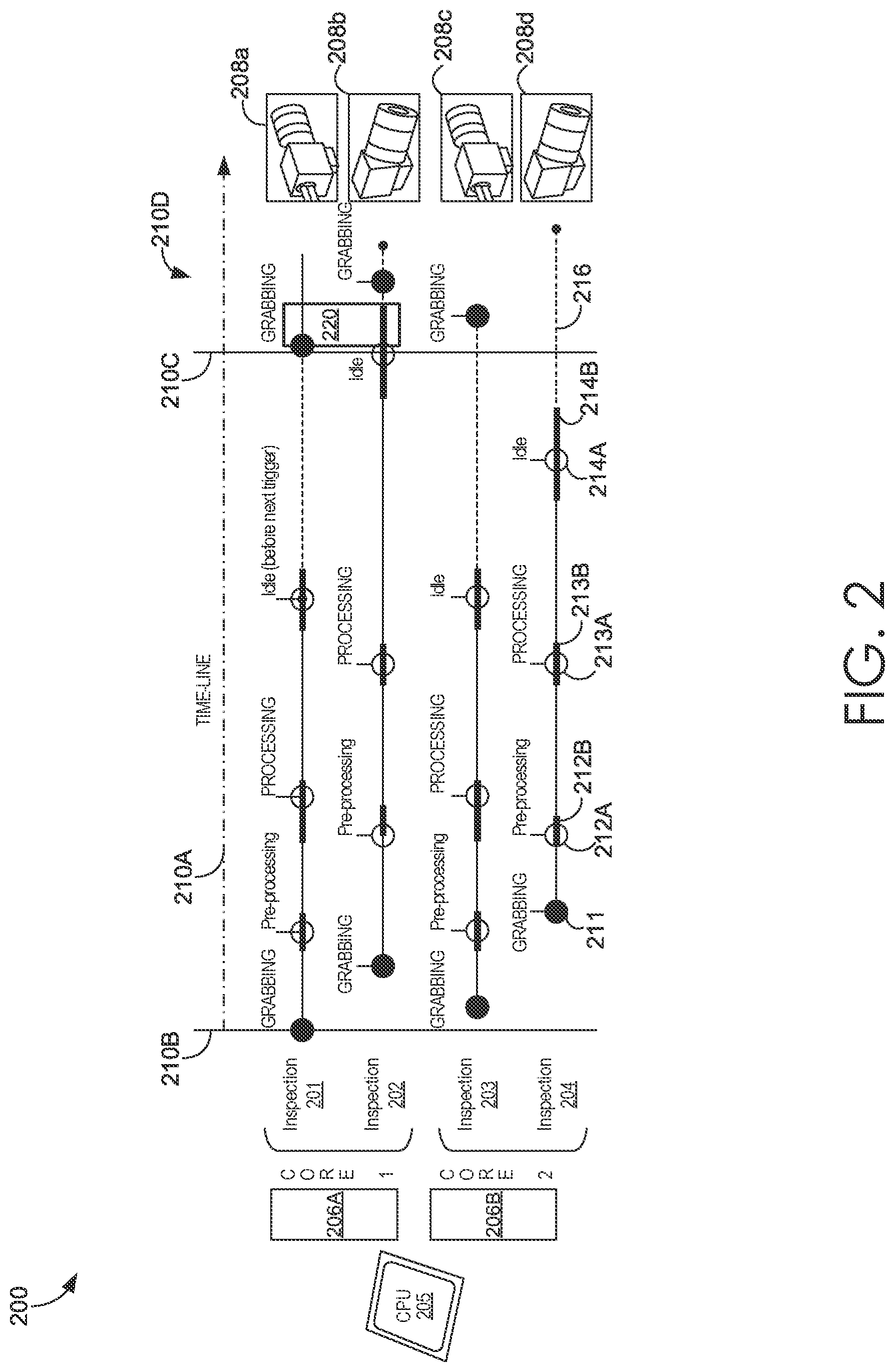 Patent US12620218 Figure 2 – Visualizations of tasks of multiple imaging devices