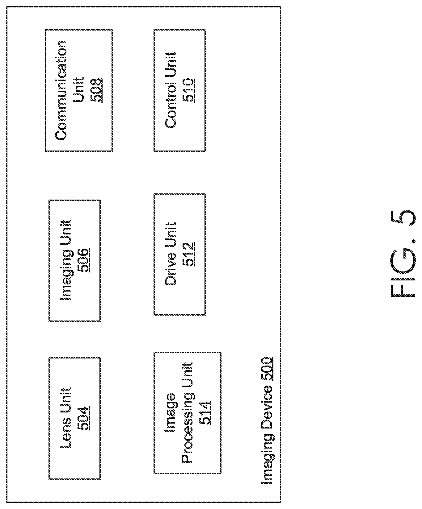 Patent US12620218 Figure 5 – Visualizations of tasks of multiple imaging devices