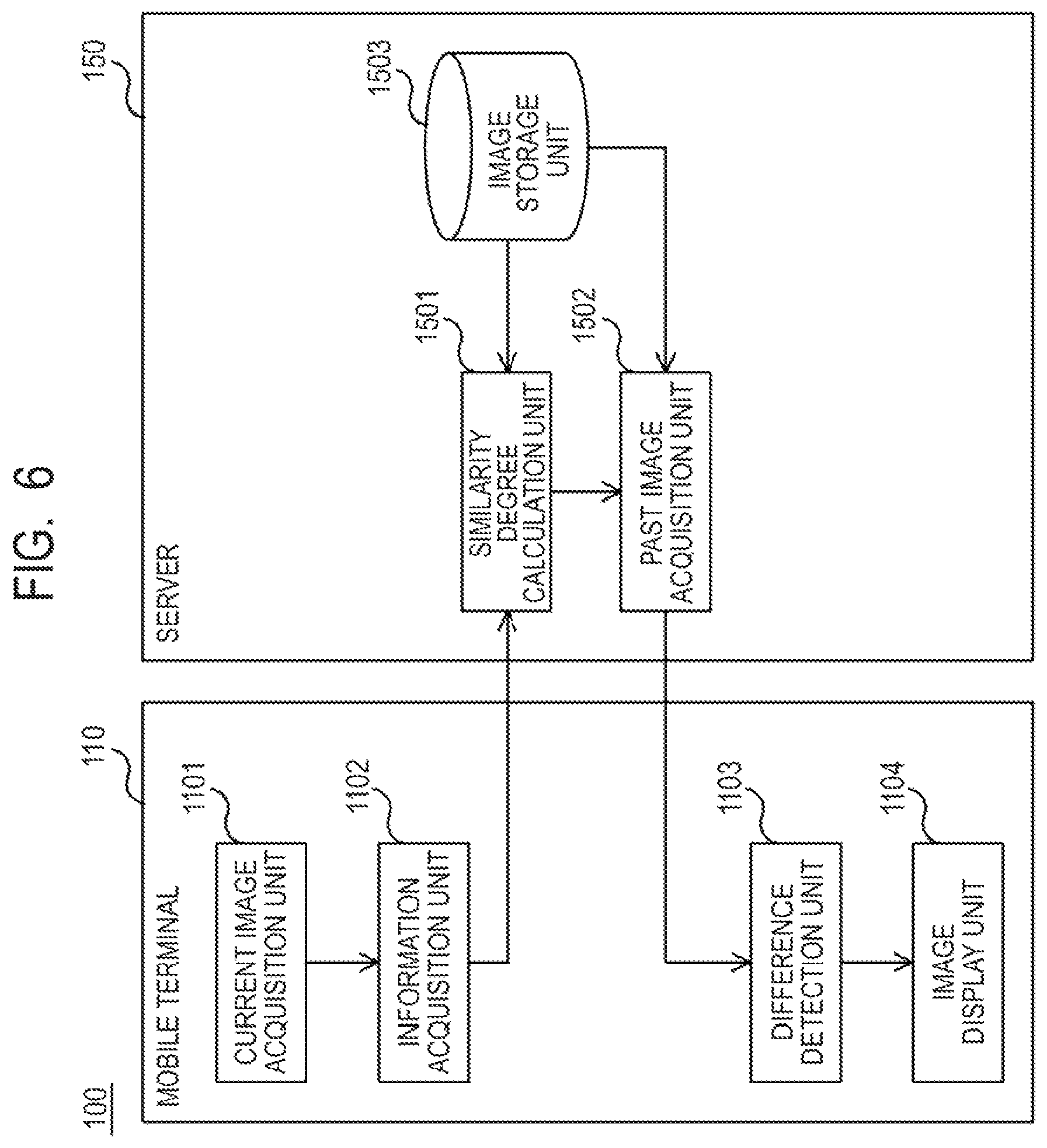 Patent US12620220 Figure 6 – Image display system, terminal, method, and program for determining a difference between a first image and a second image