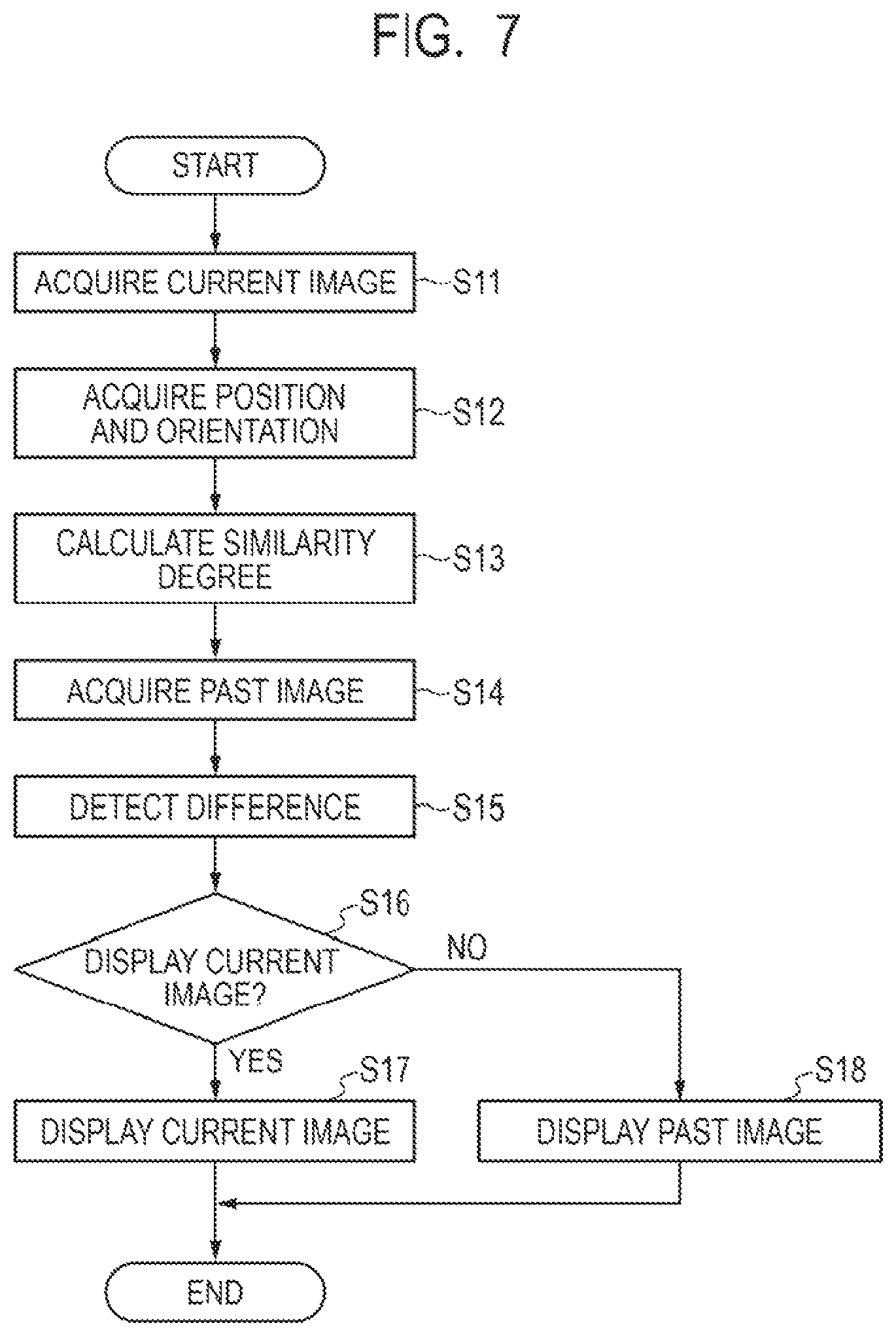 Patent US12620220 Figure 7 – Image display system, terminal, method, and program for determining a difference between a first image and a second image