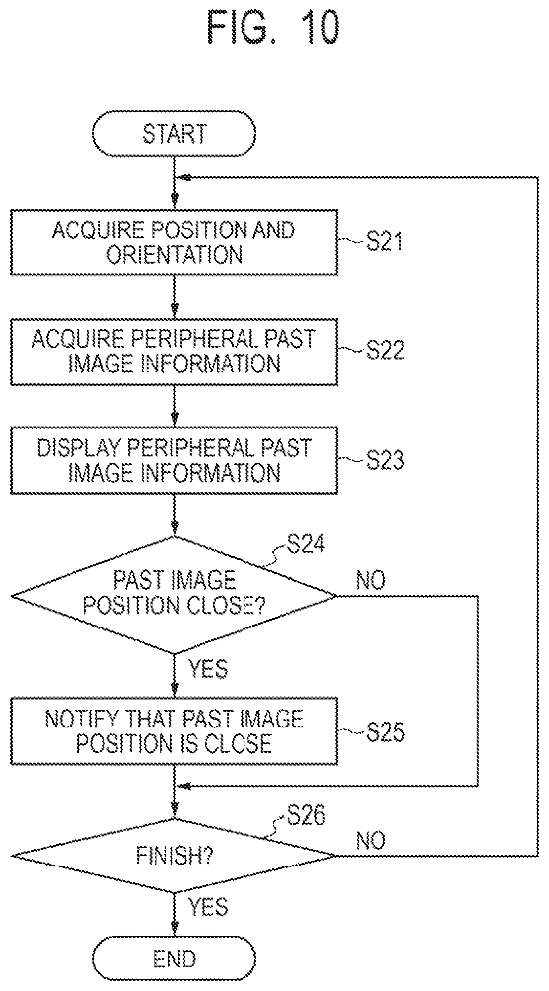 Patent US12620220 Figure 10 – Image display system, terminal, method, and program for determining a difference between a first image and a second image