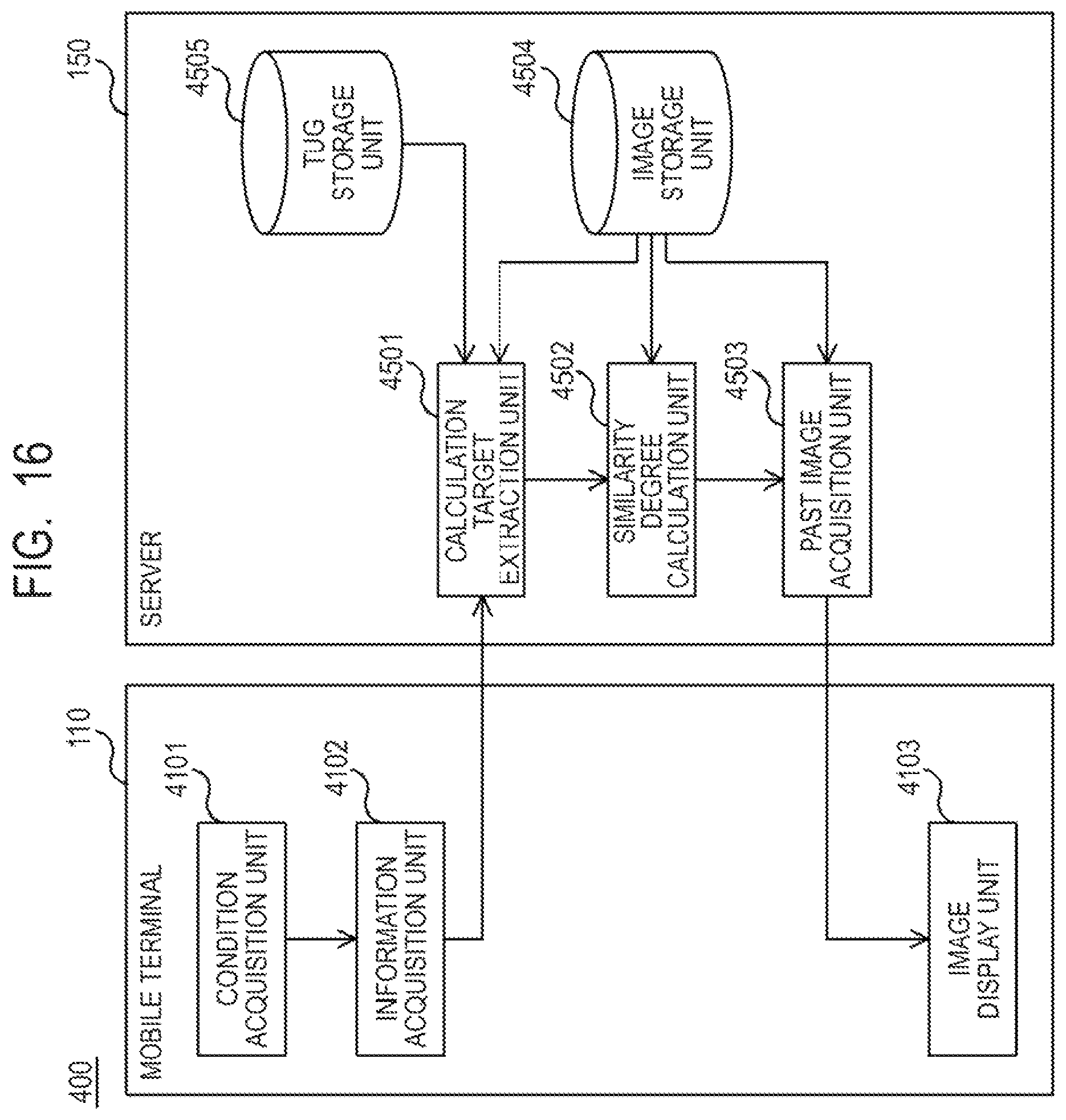 Patent US12620220 Figure 16 – Image display system, terminal, method, and program for determining a difference between a first image and a second image