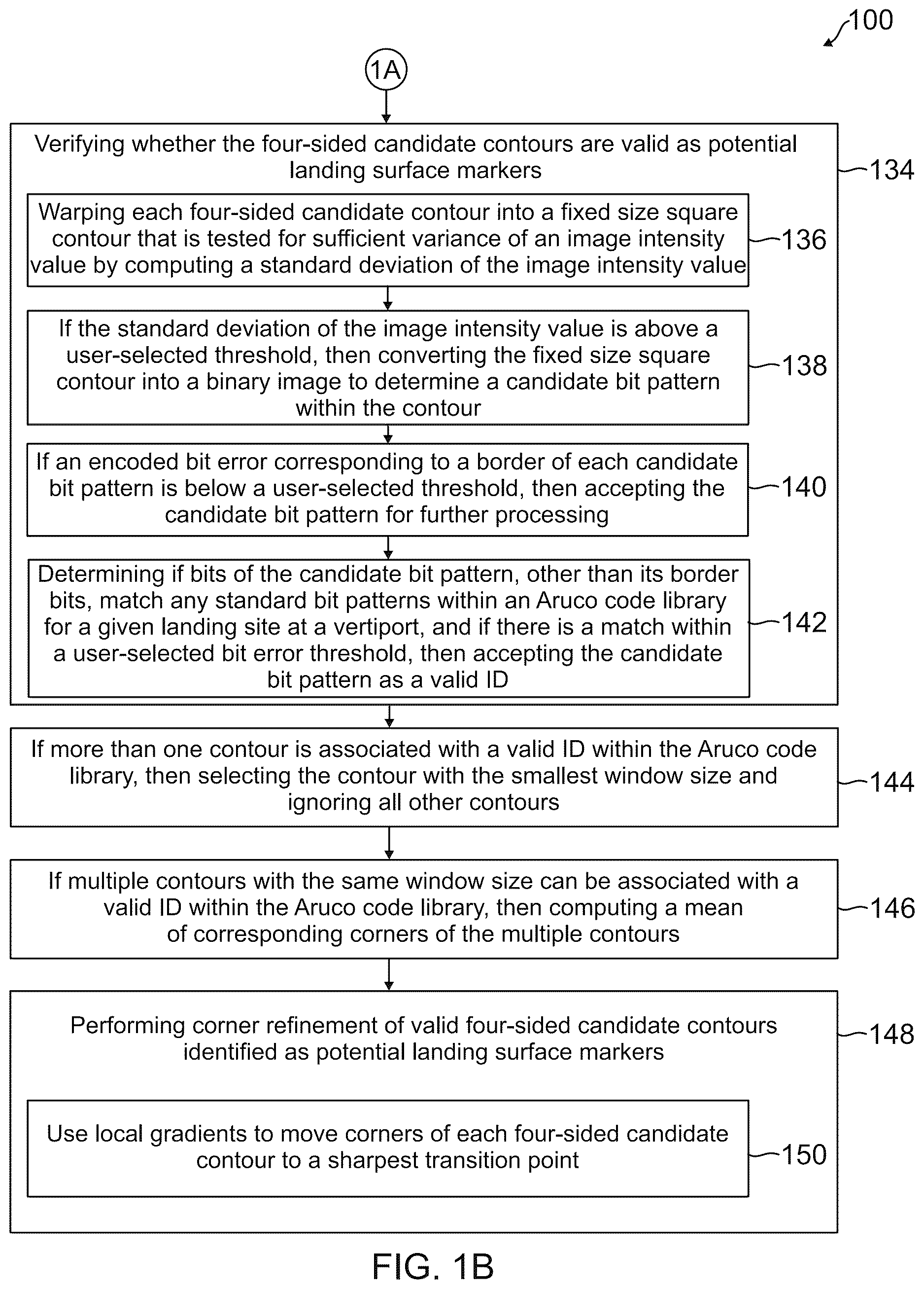 Patent US12620222 Figure 2 – Systems and methods for extracting surface markers for aircraft navigation