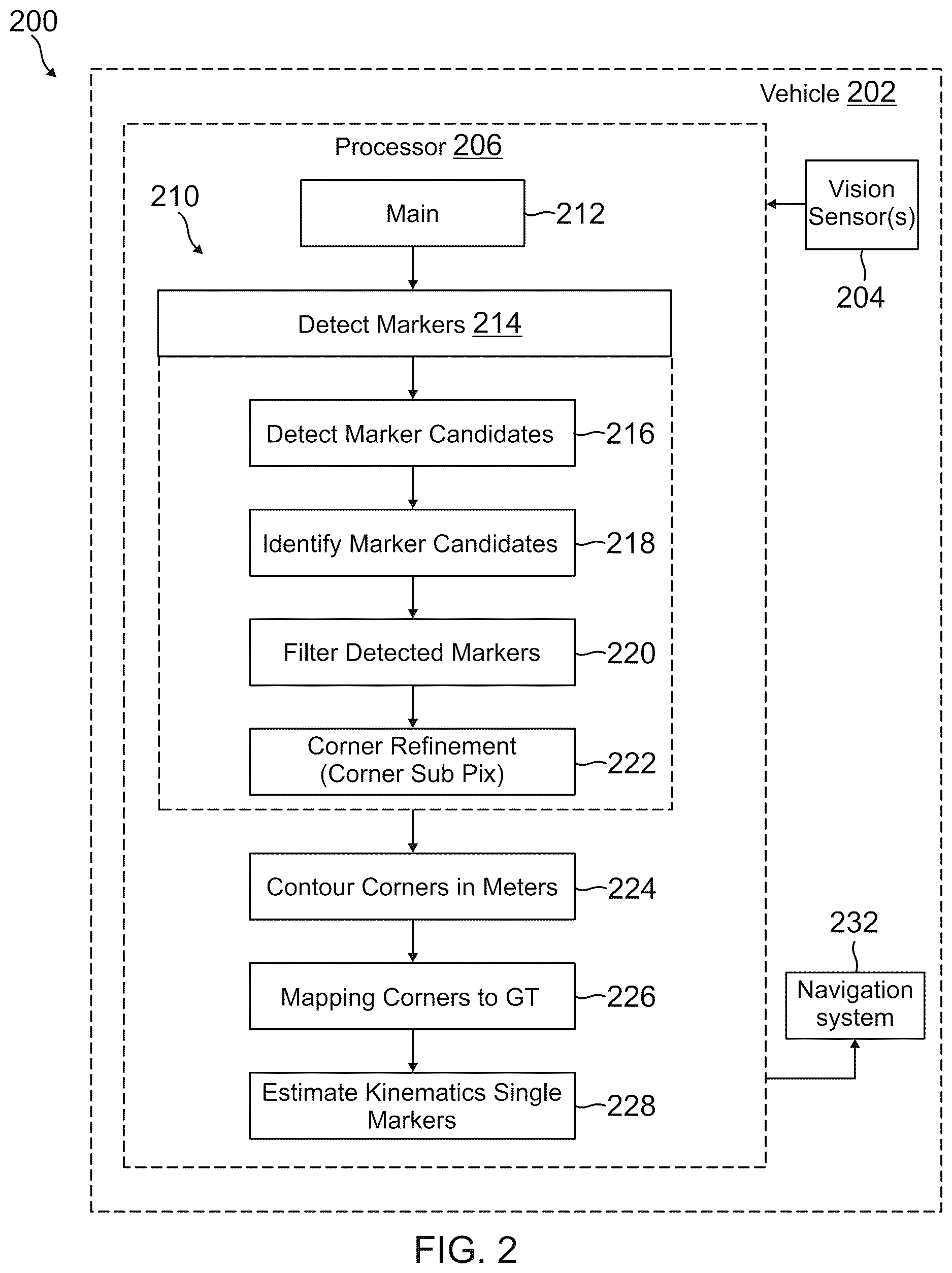 Patent US12620222 Figure 3 – Systems and methods for extracting surface markers for aircraft navigation