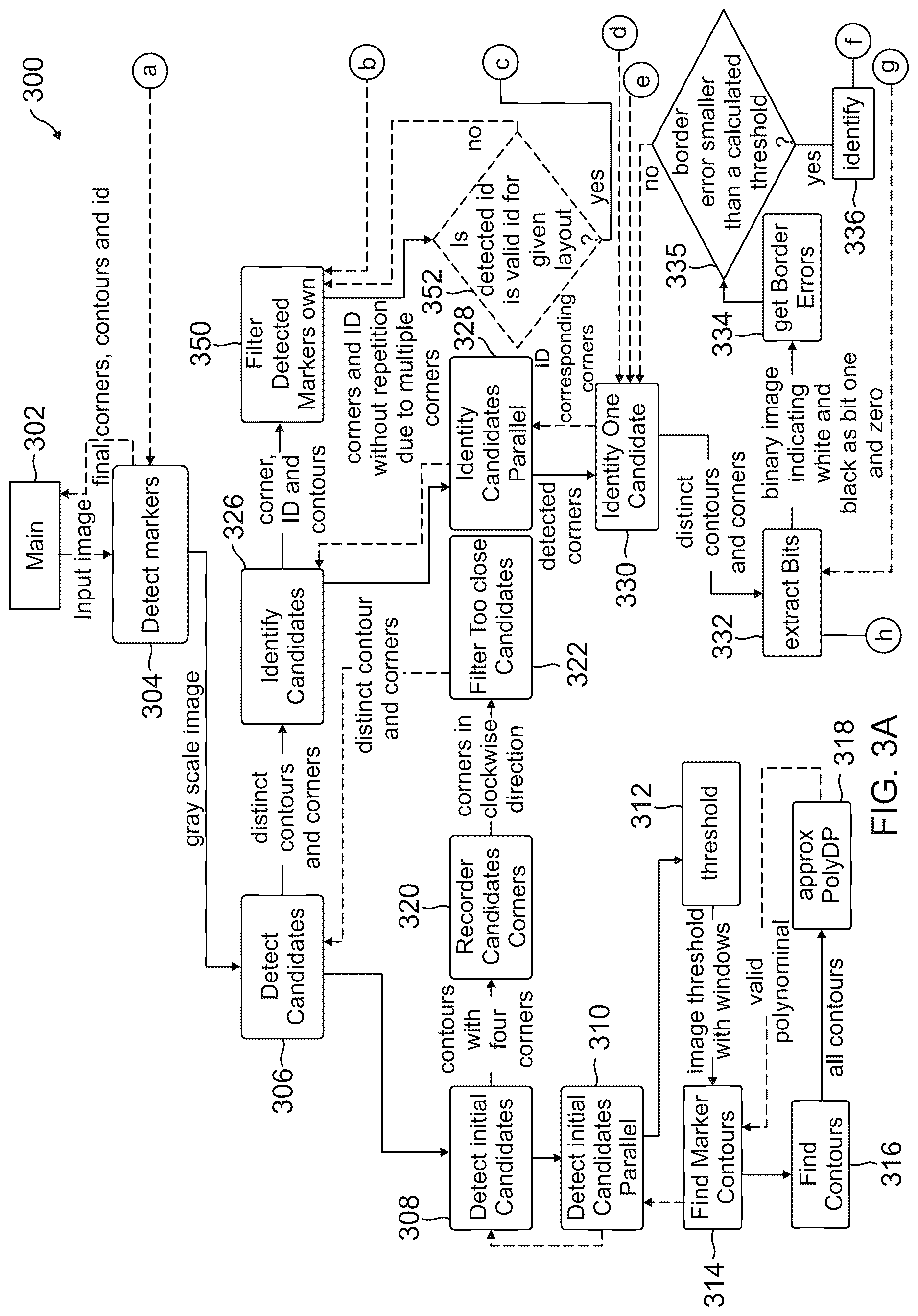 Patent US12620222 Figure 4 – Systems and methods for extracting surface markers for aircraft navigation