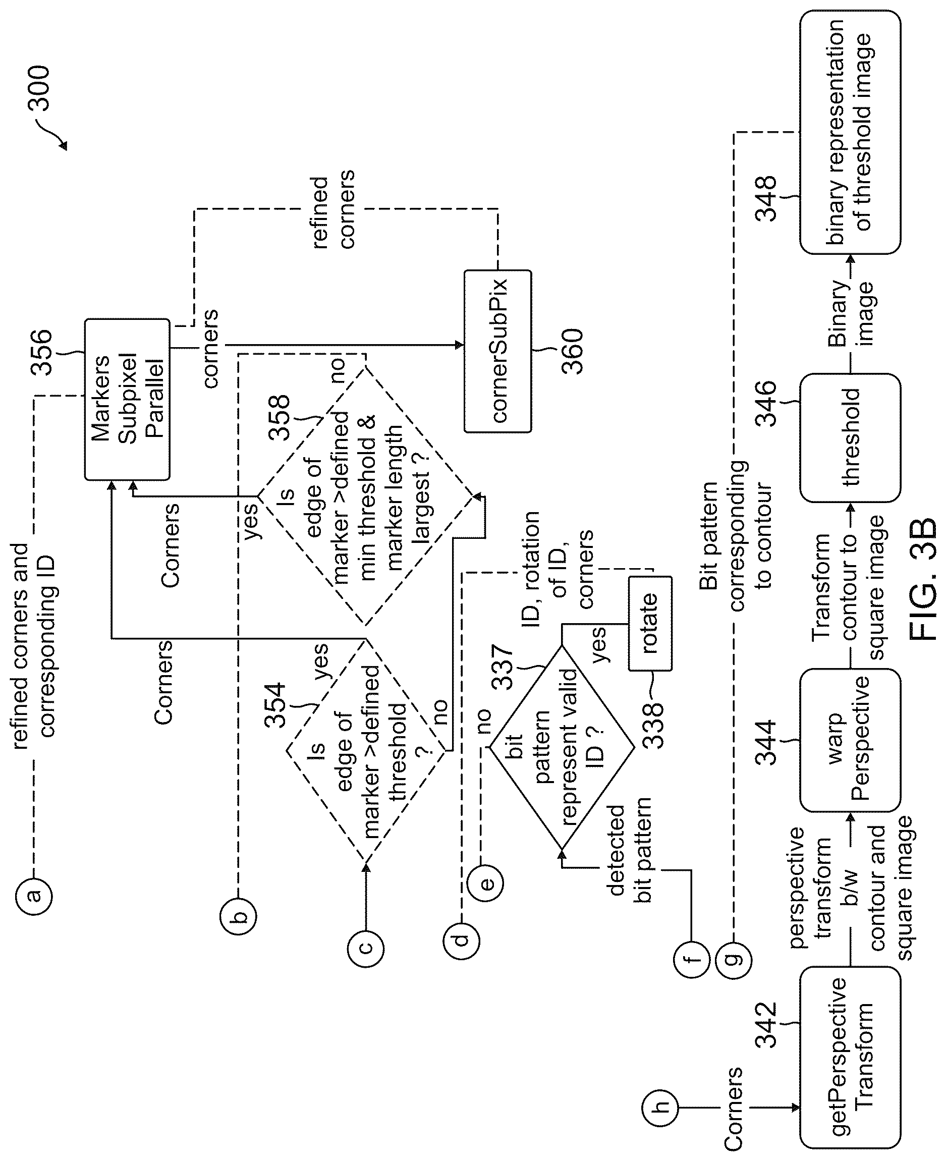 Patent US12620222 Figure 5 – Systems and methods for extracting surface markers for aircraft navigation