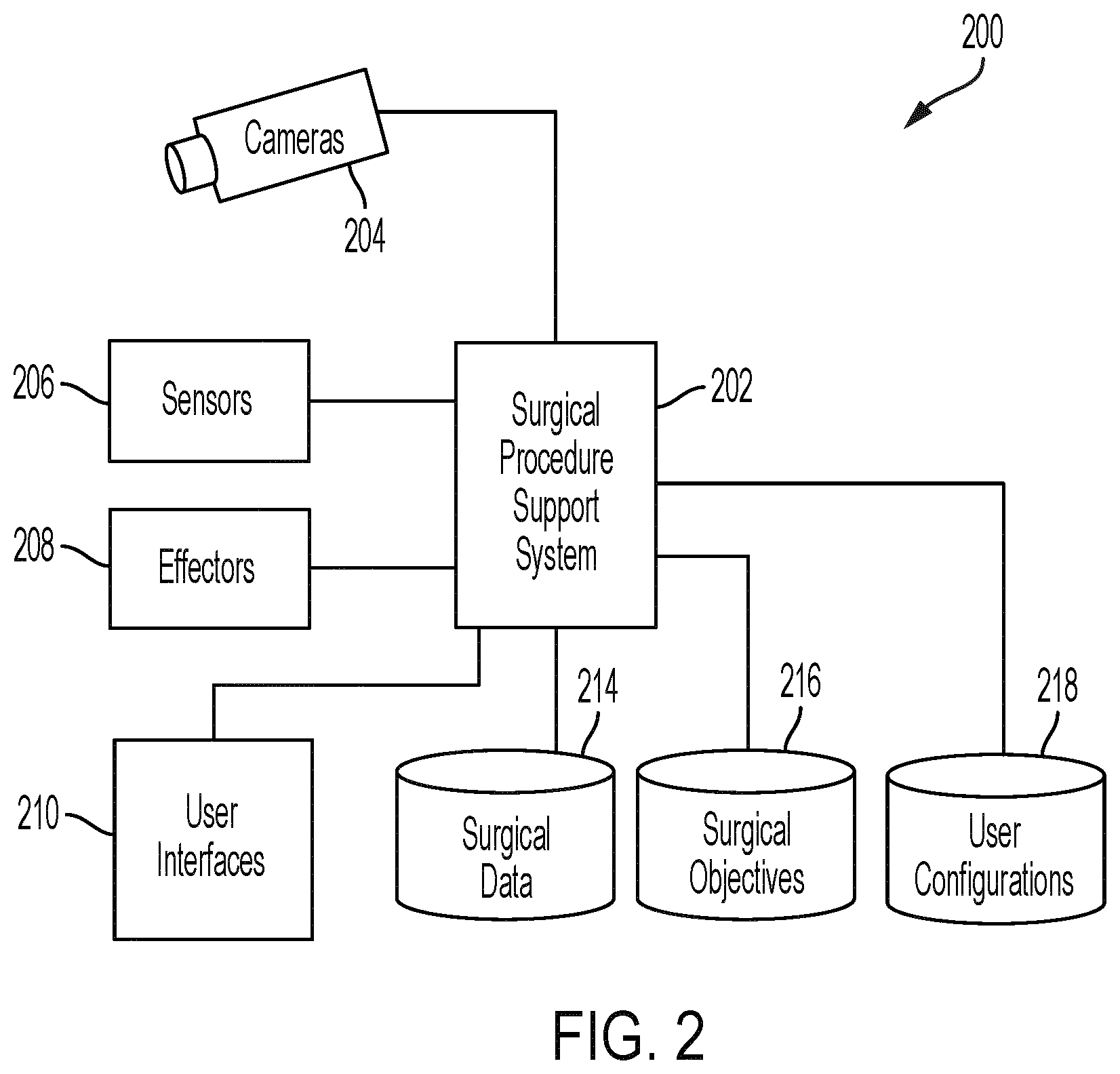 Patent US12620223 Figure 2 – Identifying variation in surgical approaches