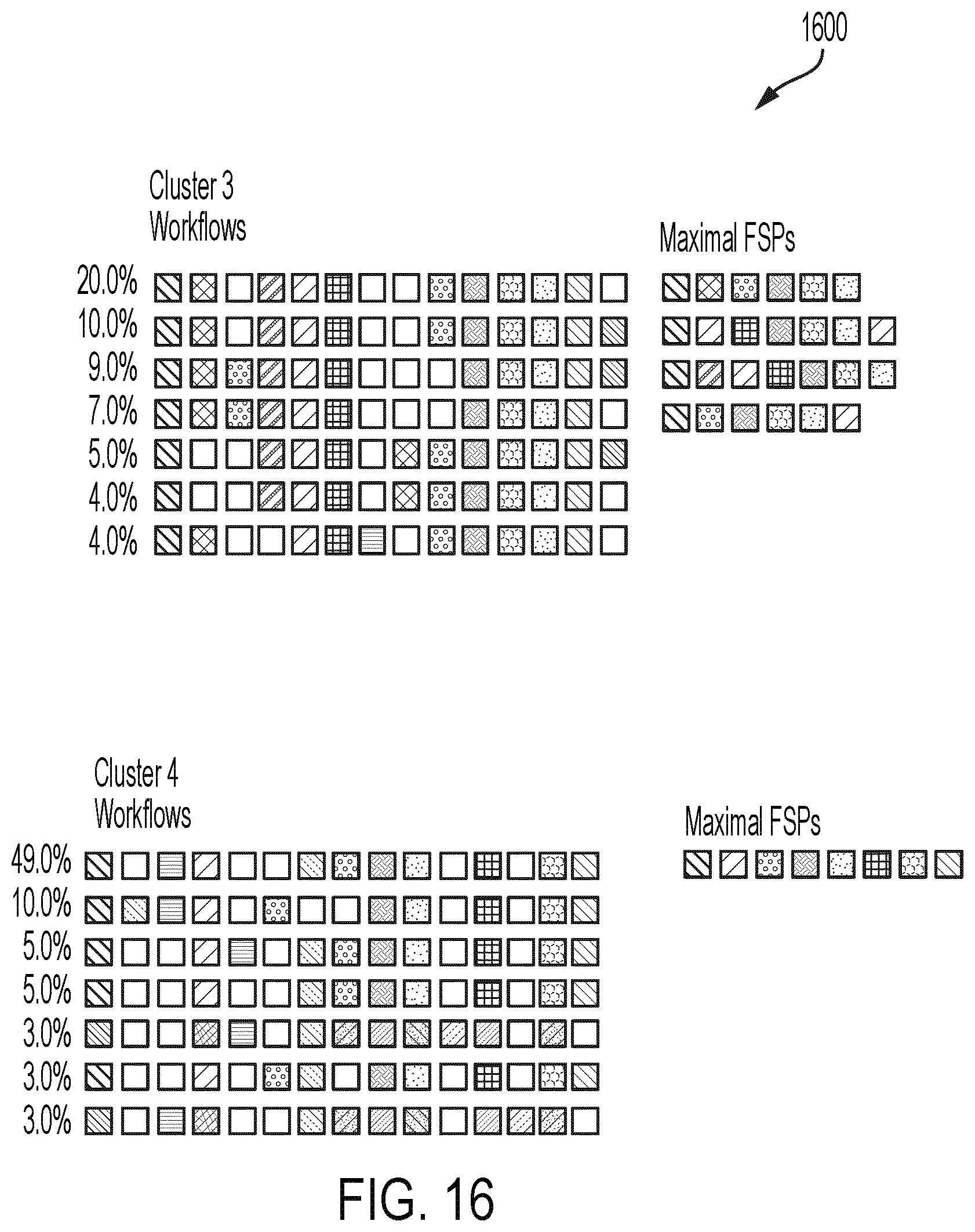 Patent US12620223 Figure 16 – Identifying variation in surgical approaches
