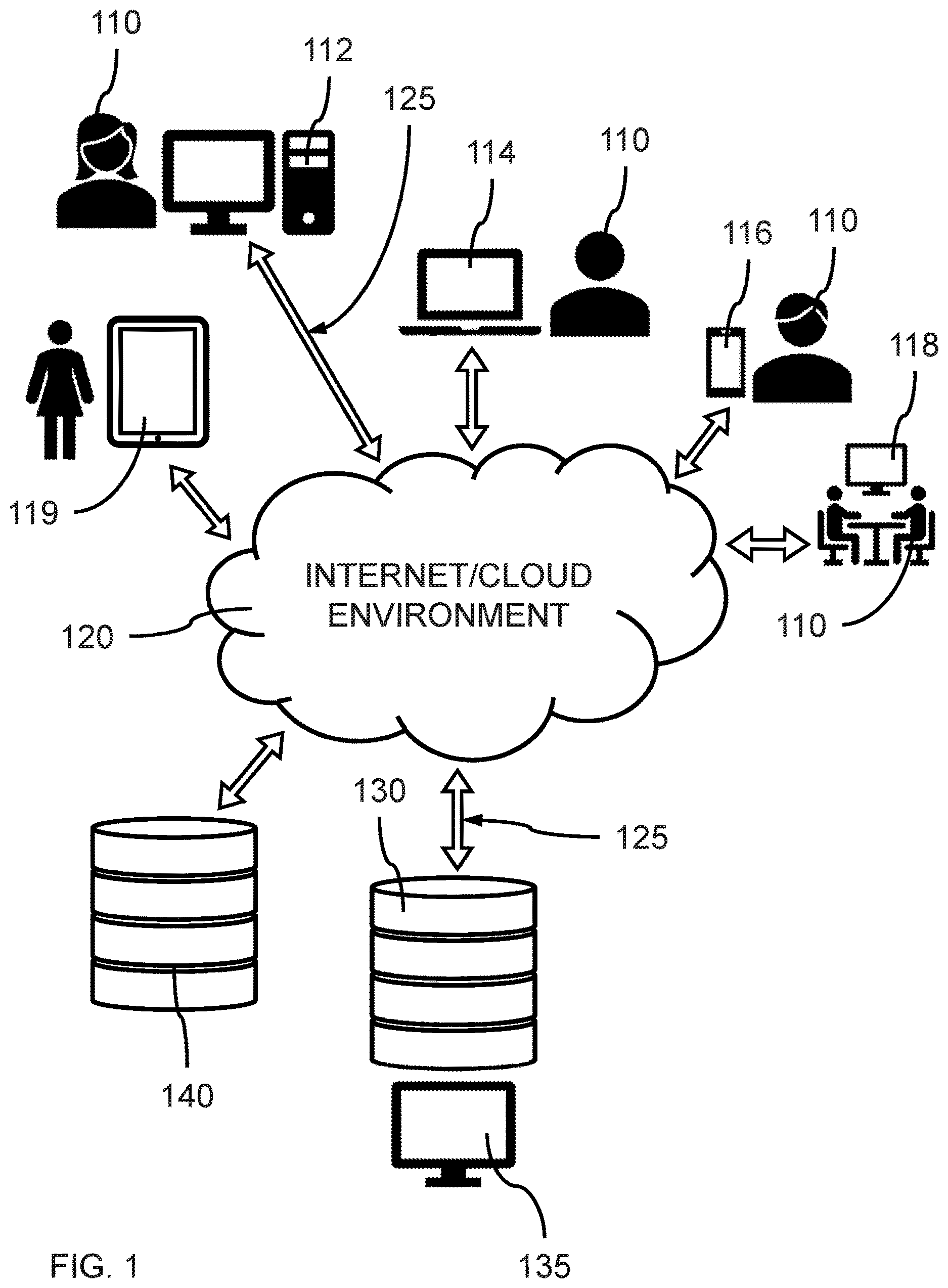 Patent US12620225 Figure 1 – Segment identification from long videos