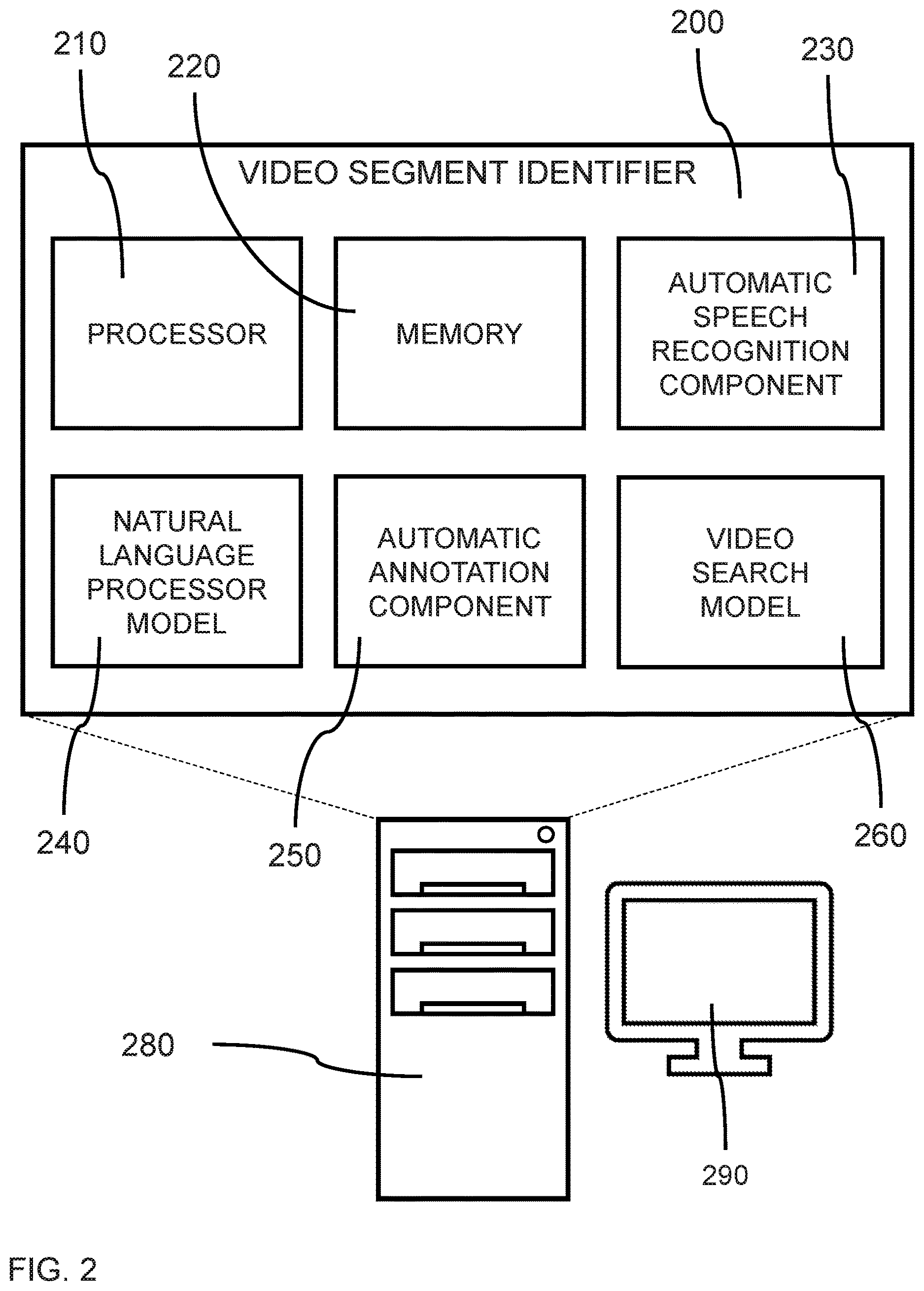 Patent US12620225 Figure 2 – Segment identification from long videos
