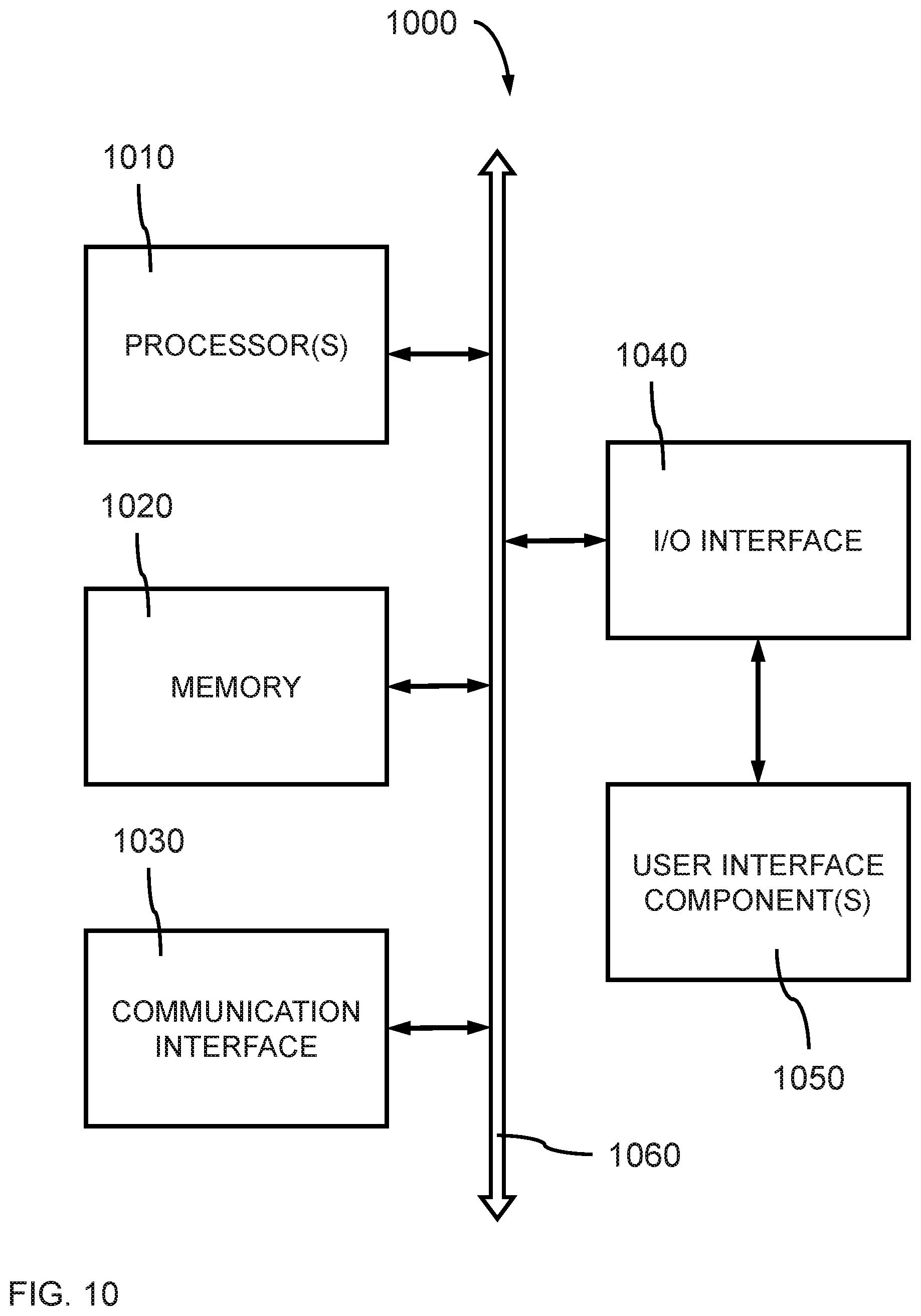 Patent US12620225 Figure 10 – Segment identification from long videos