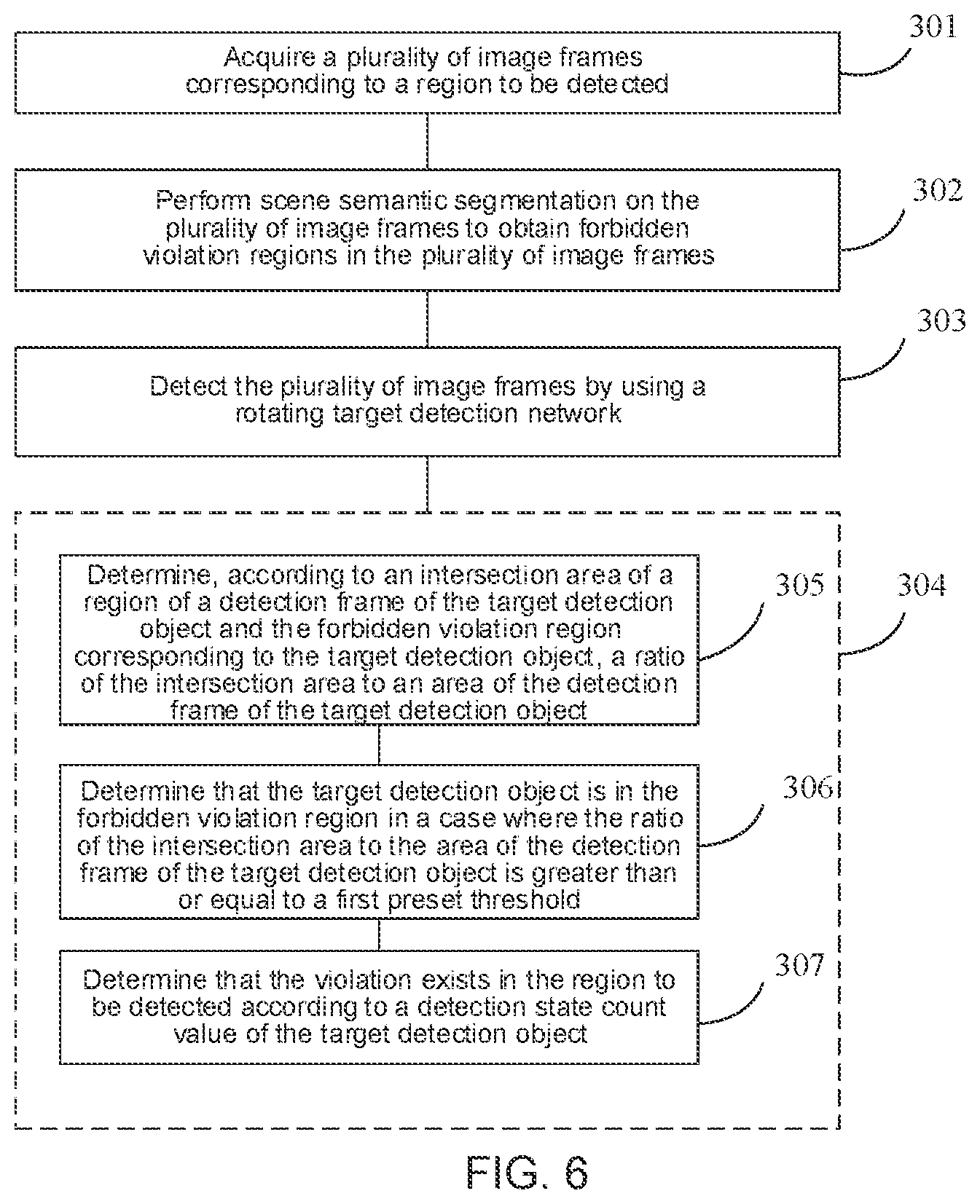 Patent US12620226 Figure 4 – Method and device for detecting violations