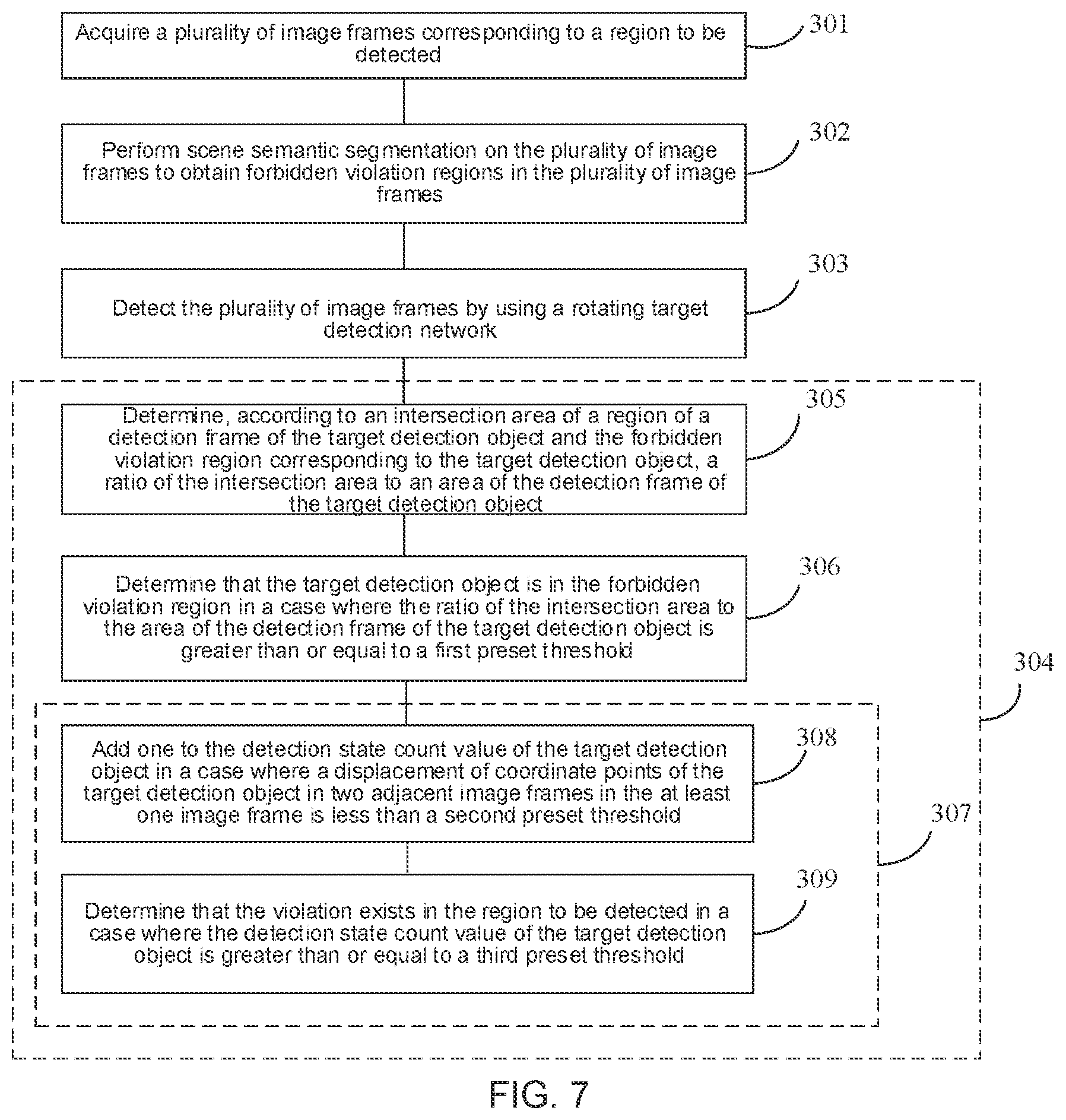Patent US12620226 Figure 5 – Method and device for detecting violations