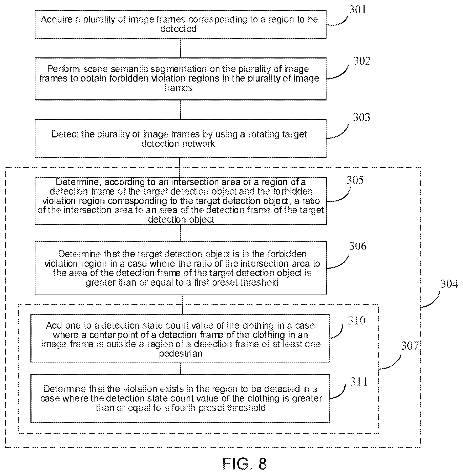 Patent US12620226 Figure 6 – Method and device for detecting violations
