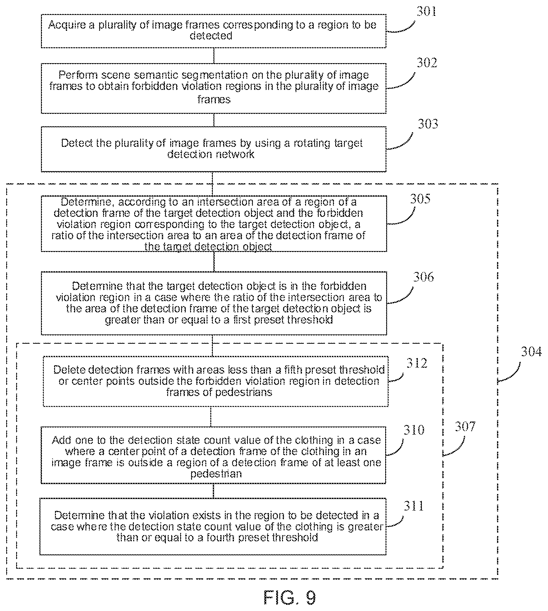 Patent US12620226 Figure 7 – Method and device for detecting violations