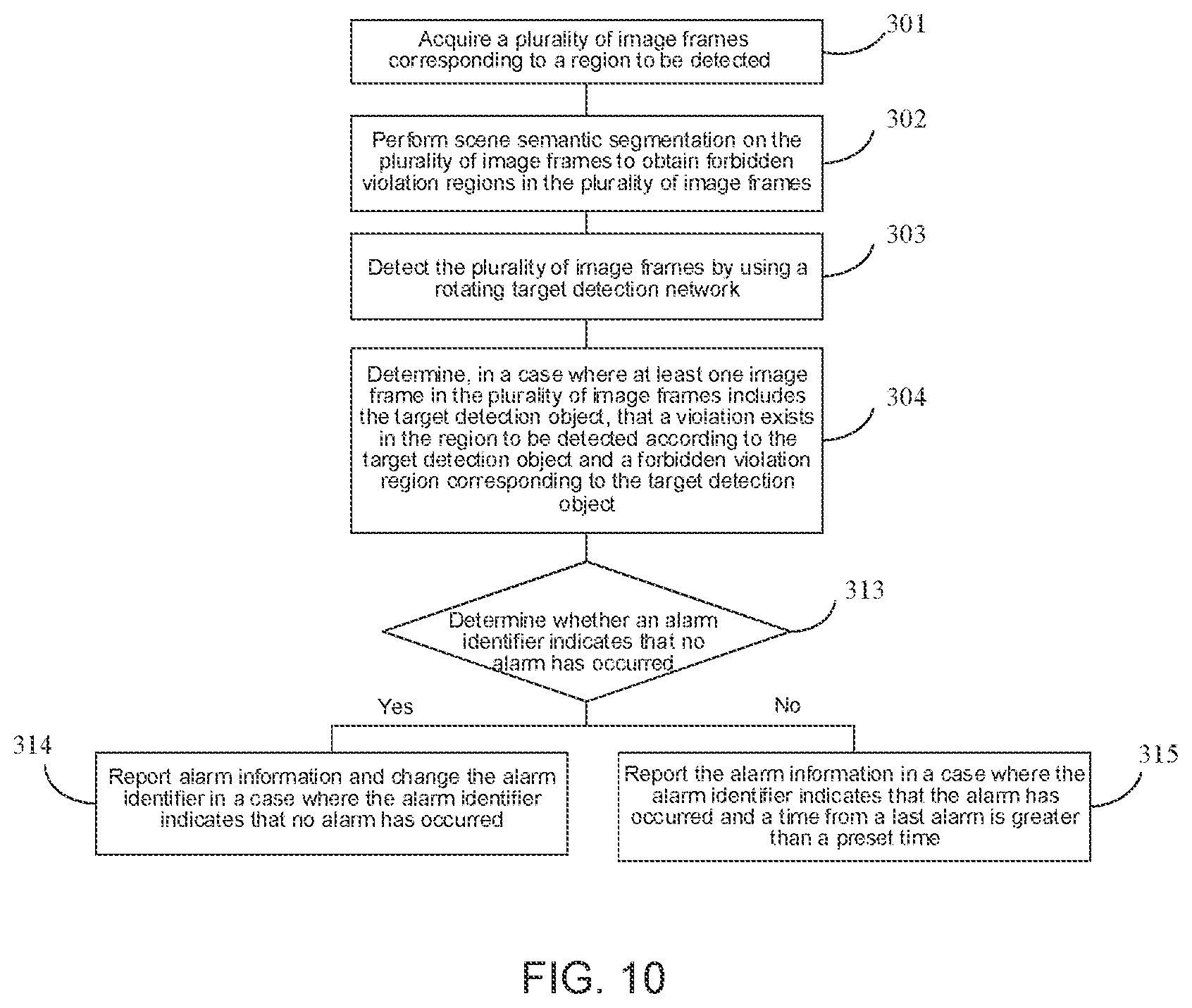 Patent US12620226 Figure 8 – Method and device for detecting violations