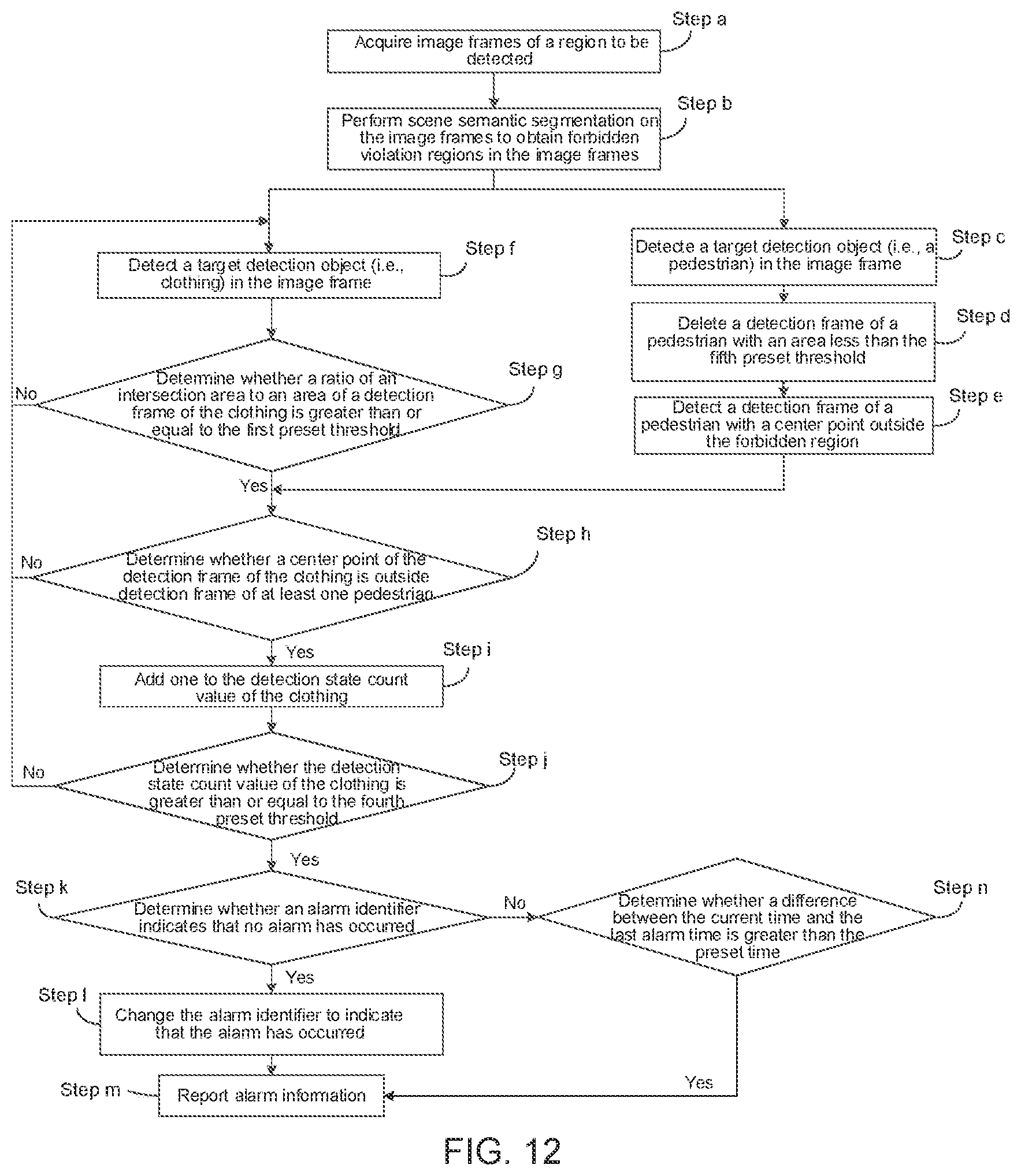 Patent US12620226 Figure 10 – Method and device for detecting violations