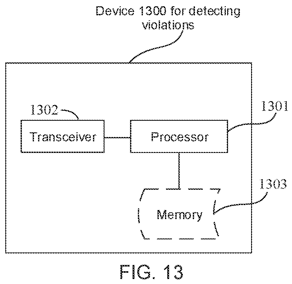 Patent US12620226 Figure 11 – Method and device for detecting violations