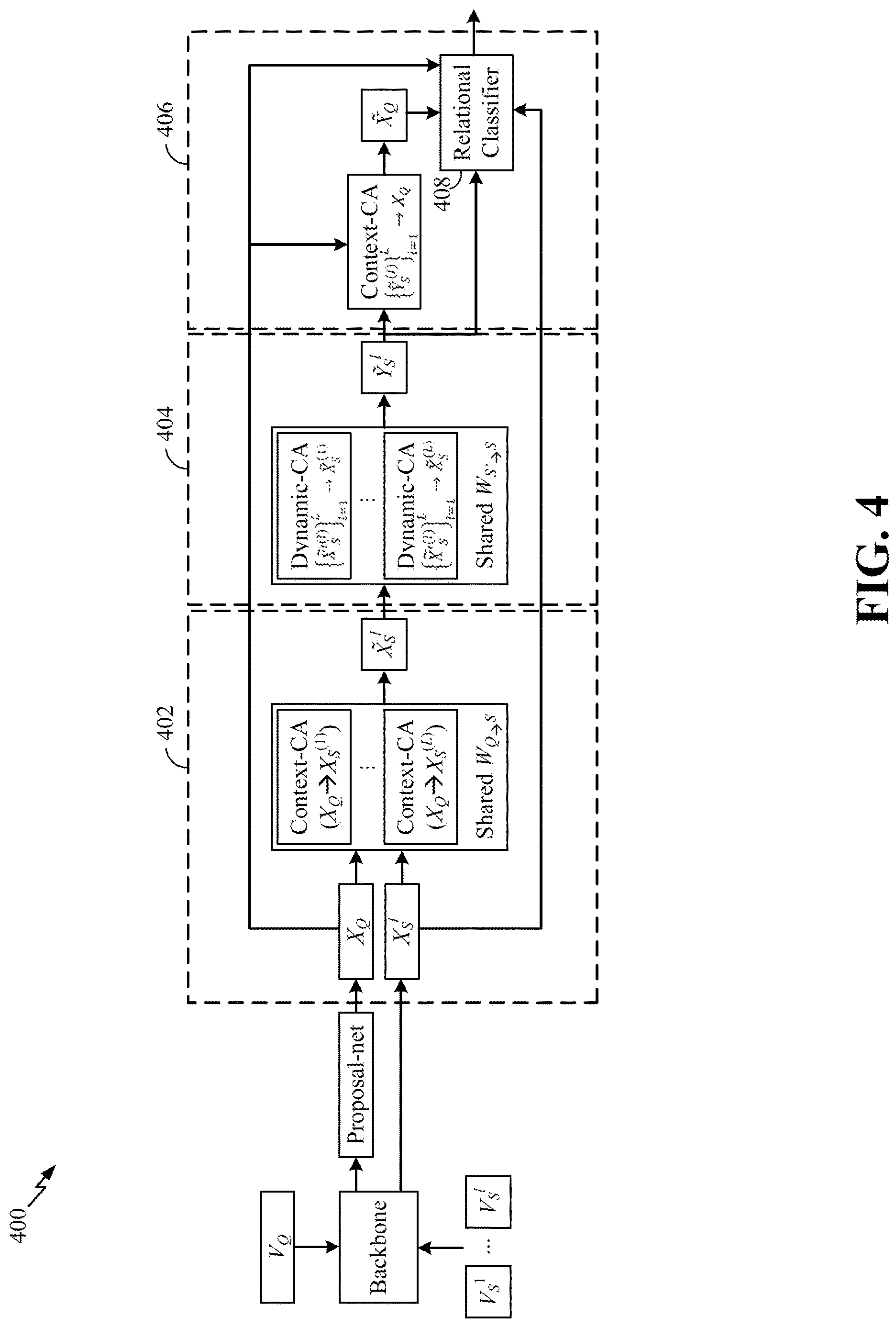 Patent US12620227 Figure 4 – Common action localization