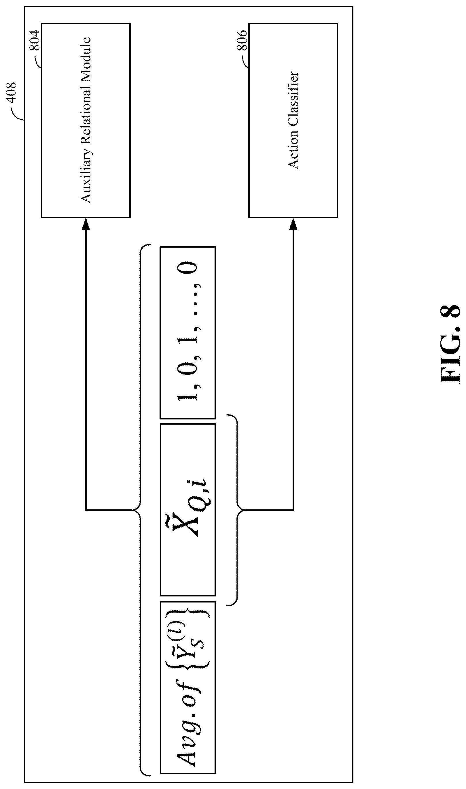 Patent US12620227 Figure 8 – Common action localization