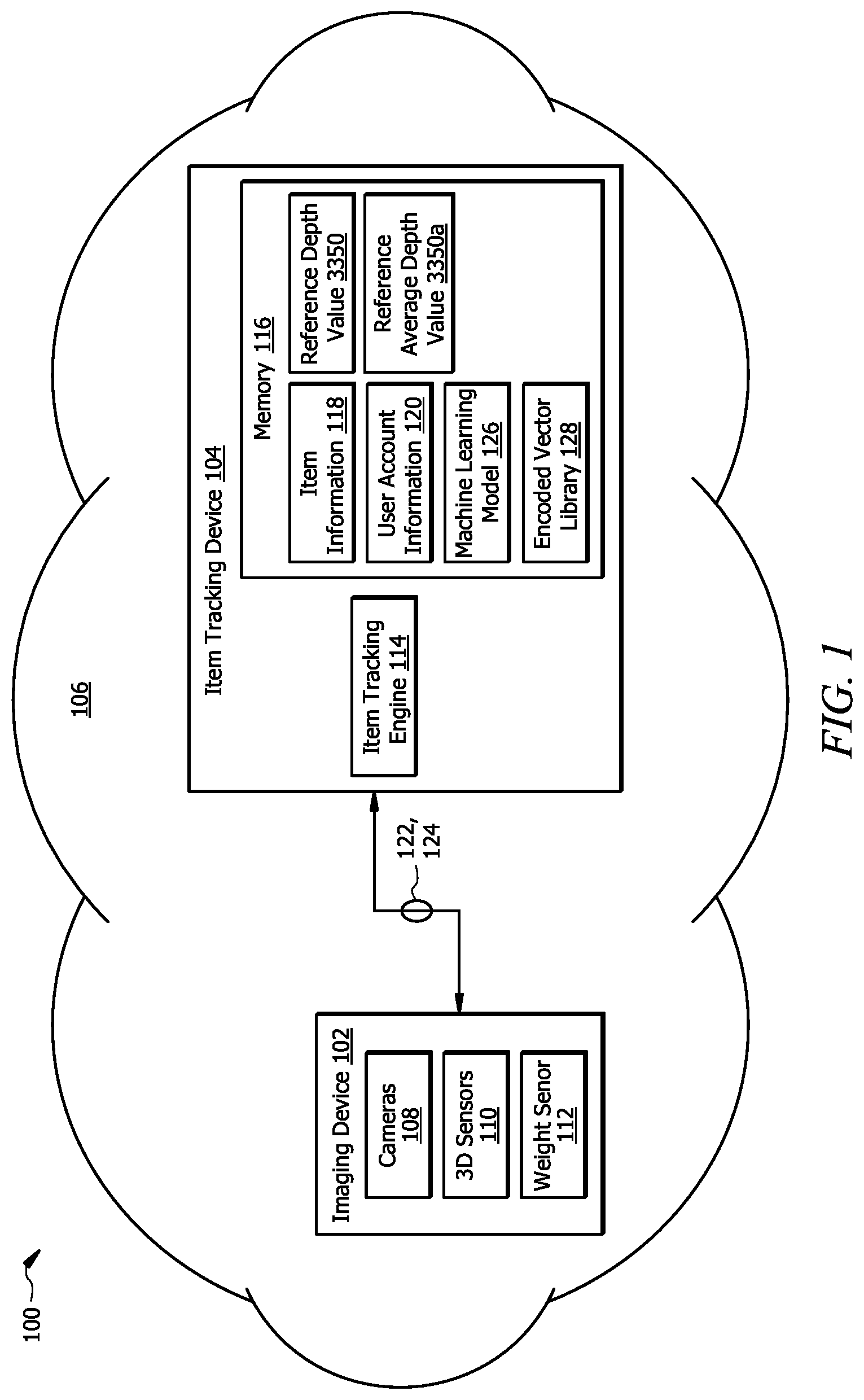 Patent US12620228 — System and method for space search reduction in identifying items from images via item height — Figure 1
