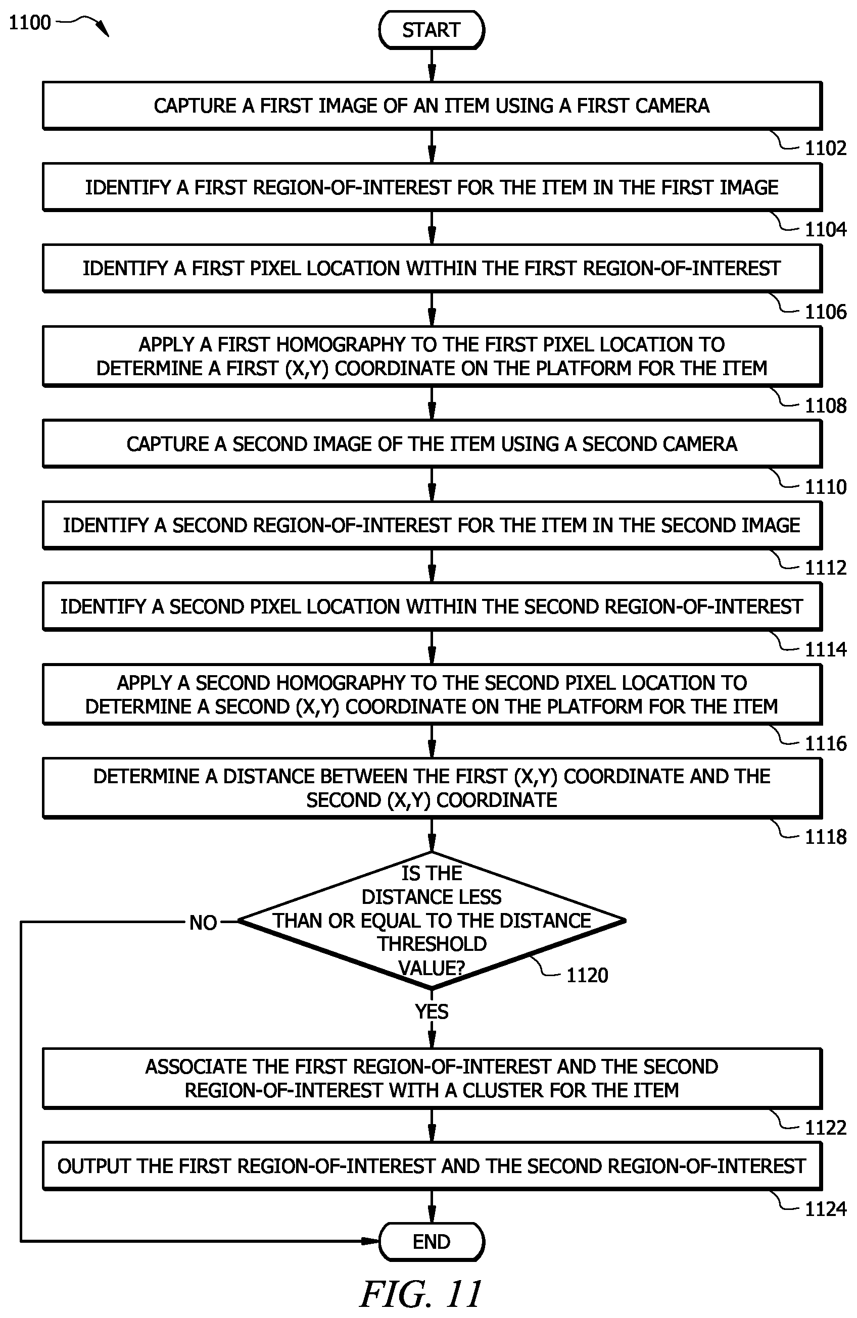 Patent US12620228 Figure 15 – System and method for space search reduction in identifying items from images via item height
