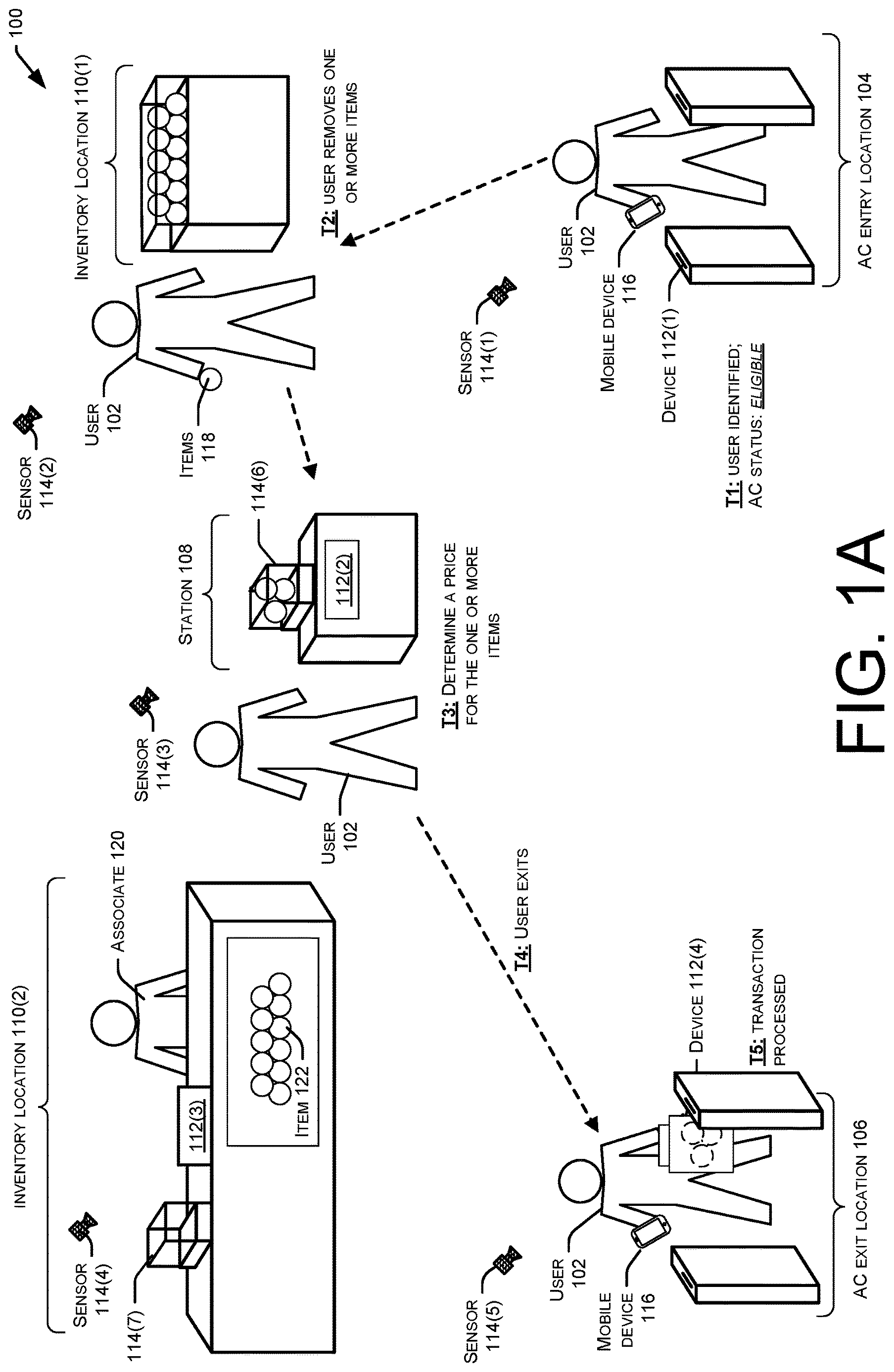 Patent US12620229 Figure 1 – Customized retail environments
