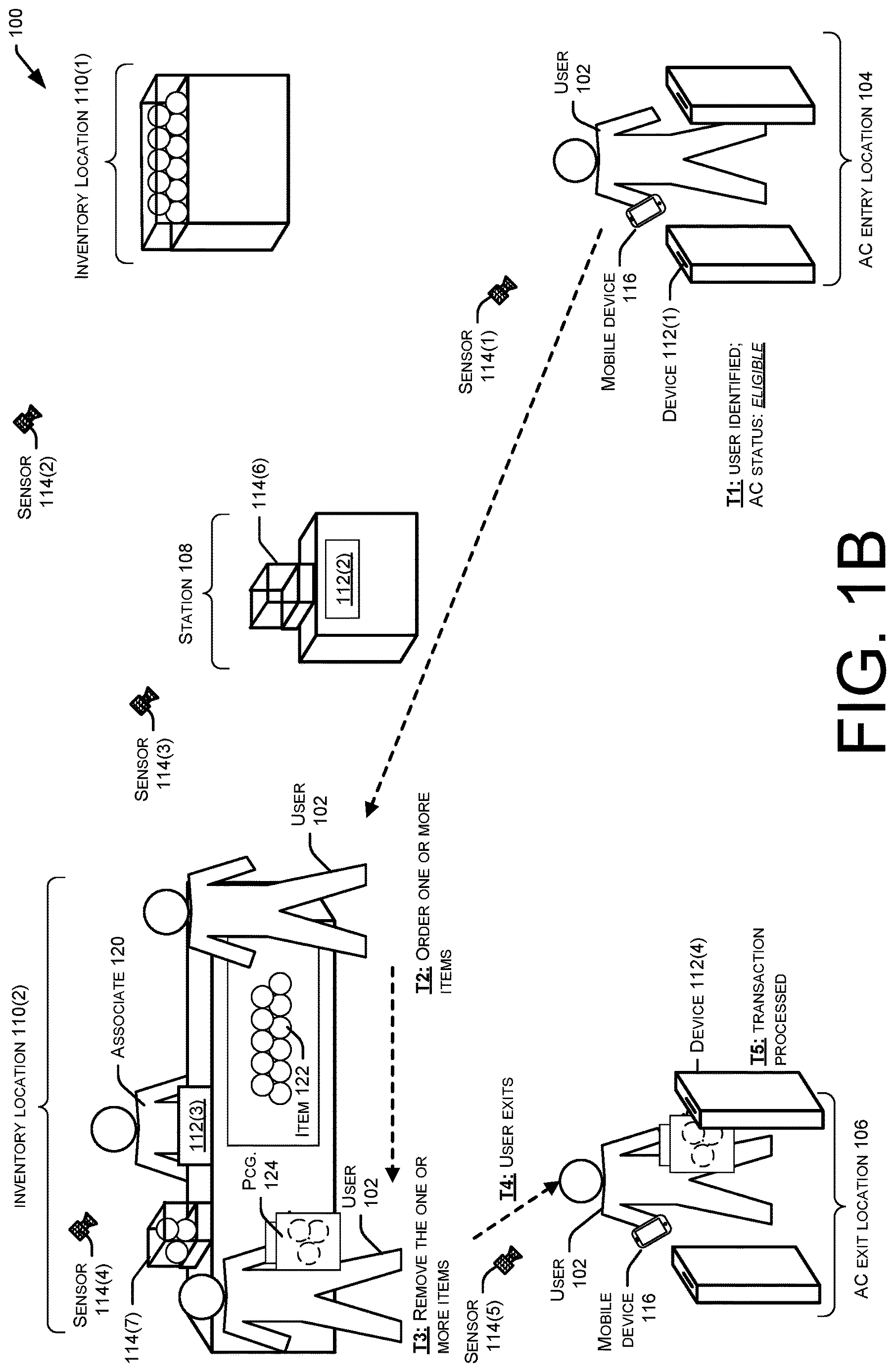 Patent US12620229 Figure 2 – Customized retail environments