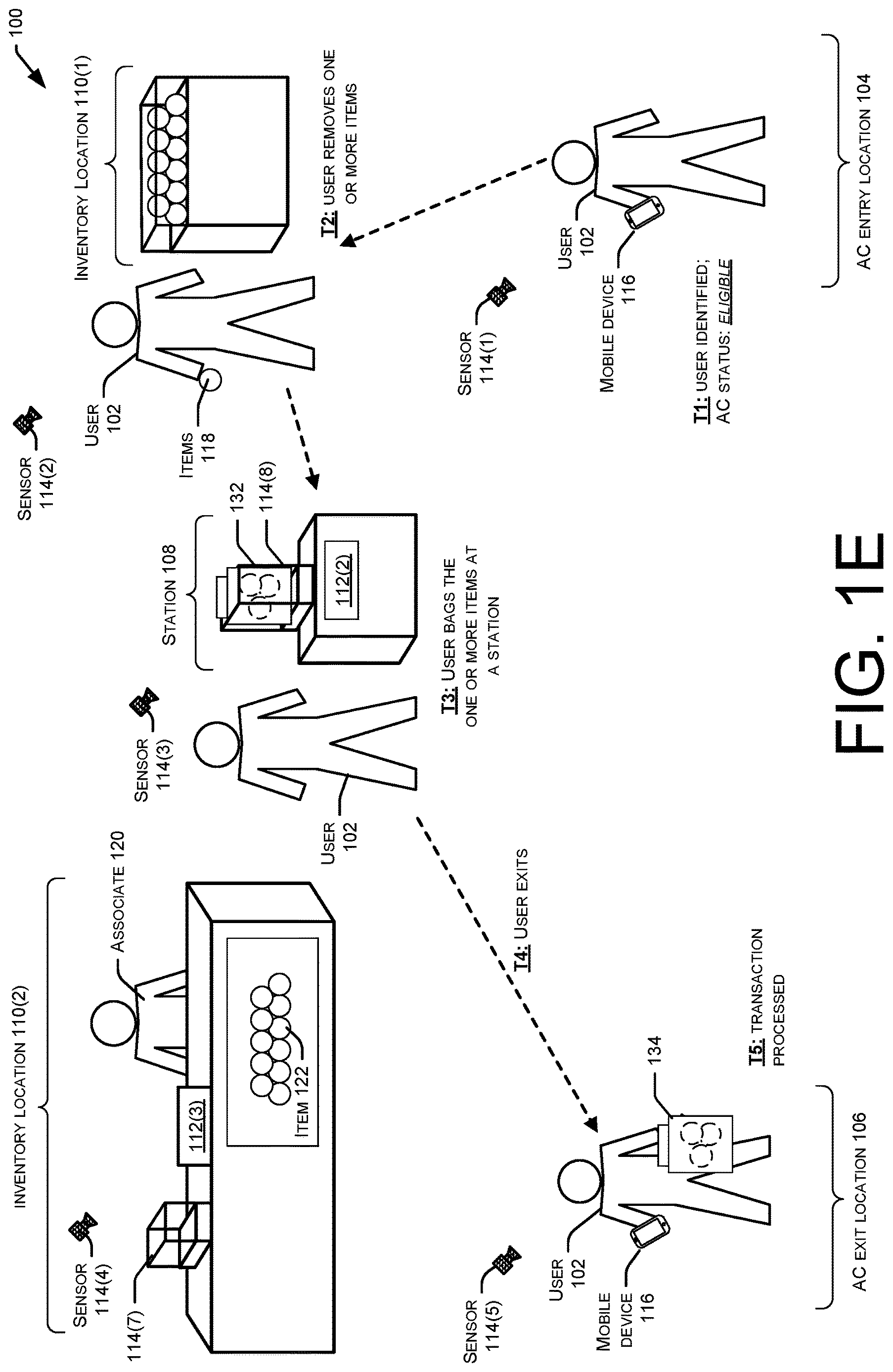 Patent US12620229 Figure 5 – Customized retail environments