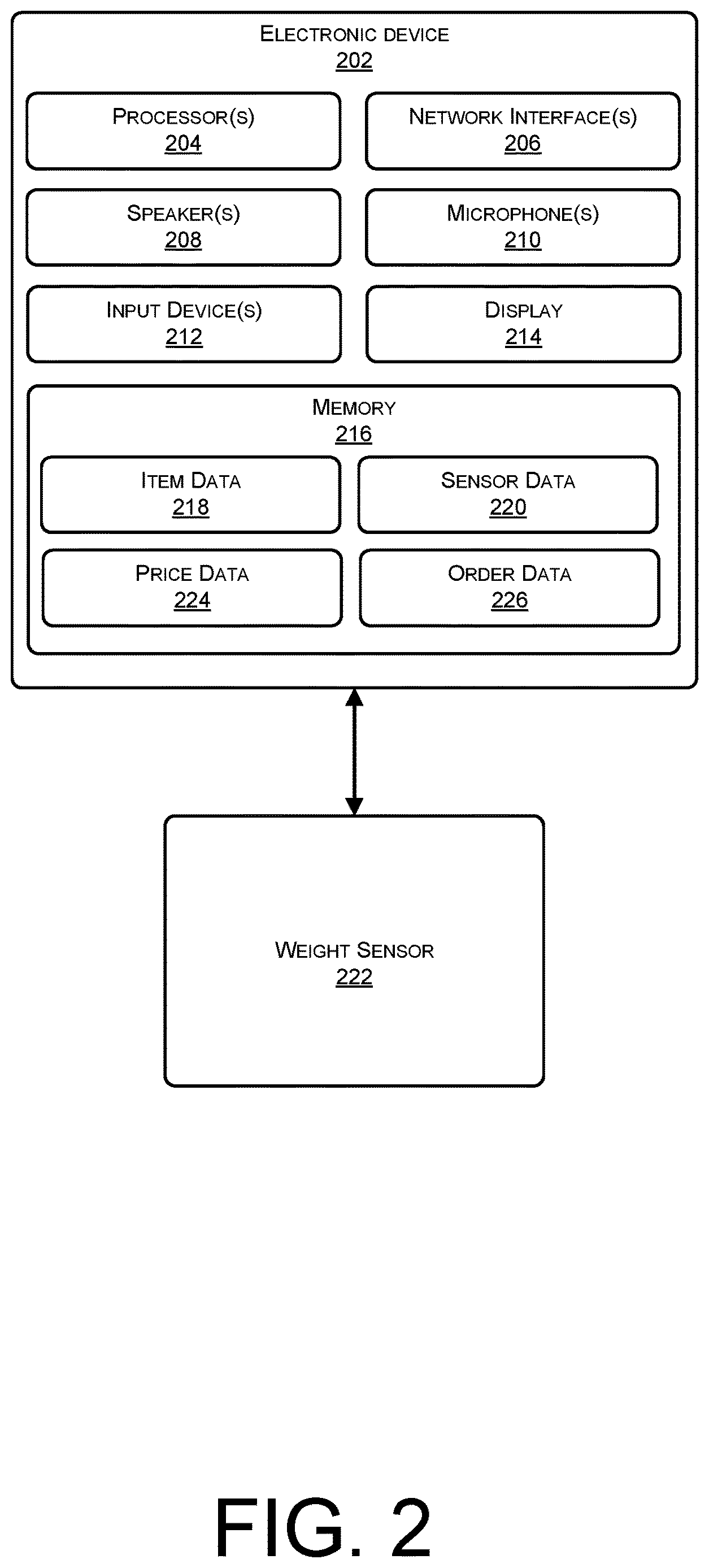 Patent US12620229 Figure 6 – Customized retail environments