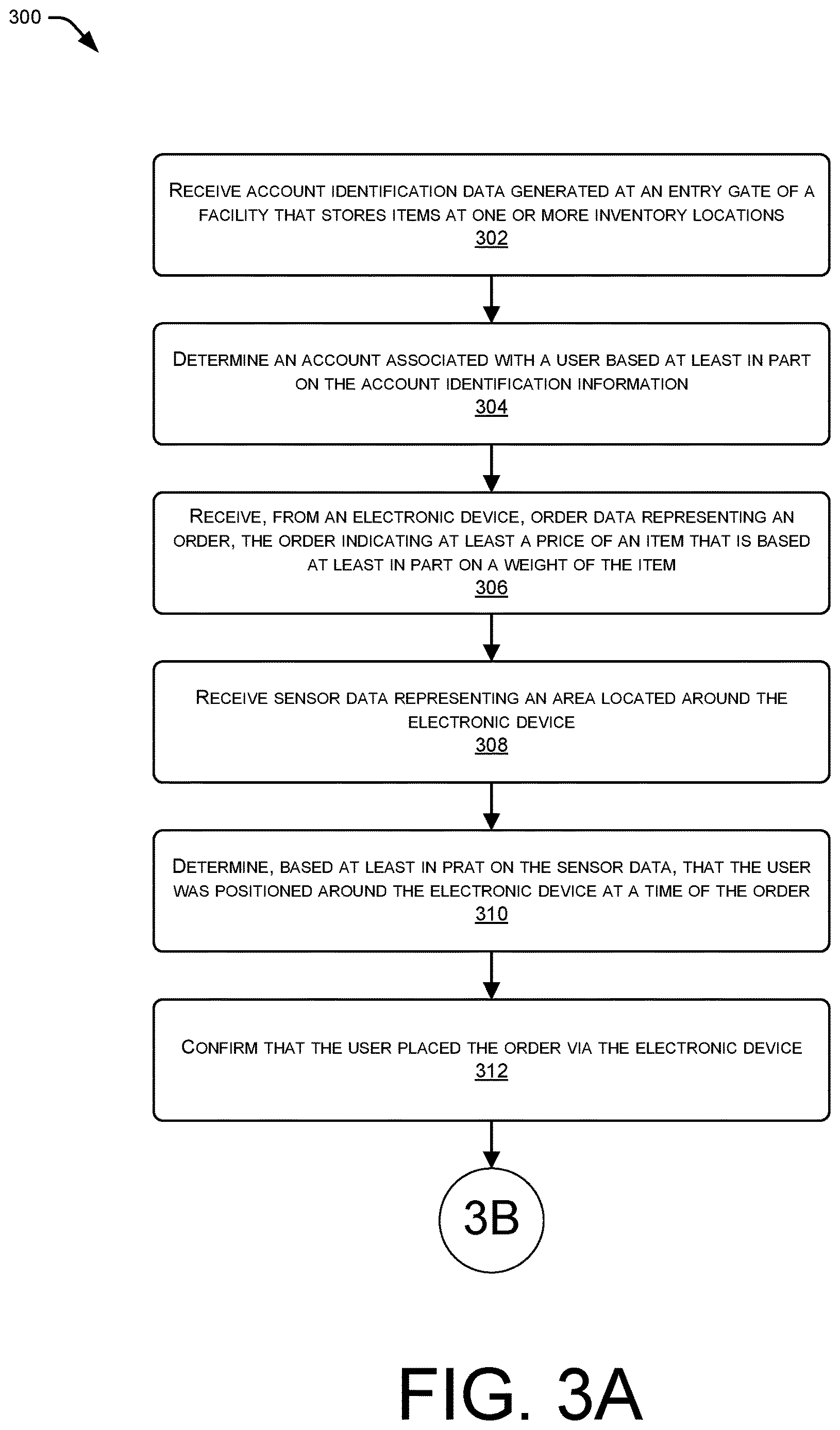 Patent US12620229 Figure 7 – Customized retail environments