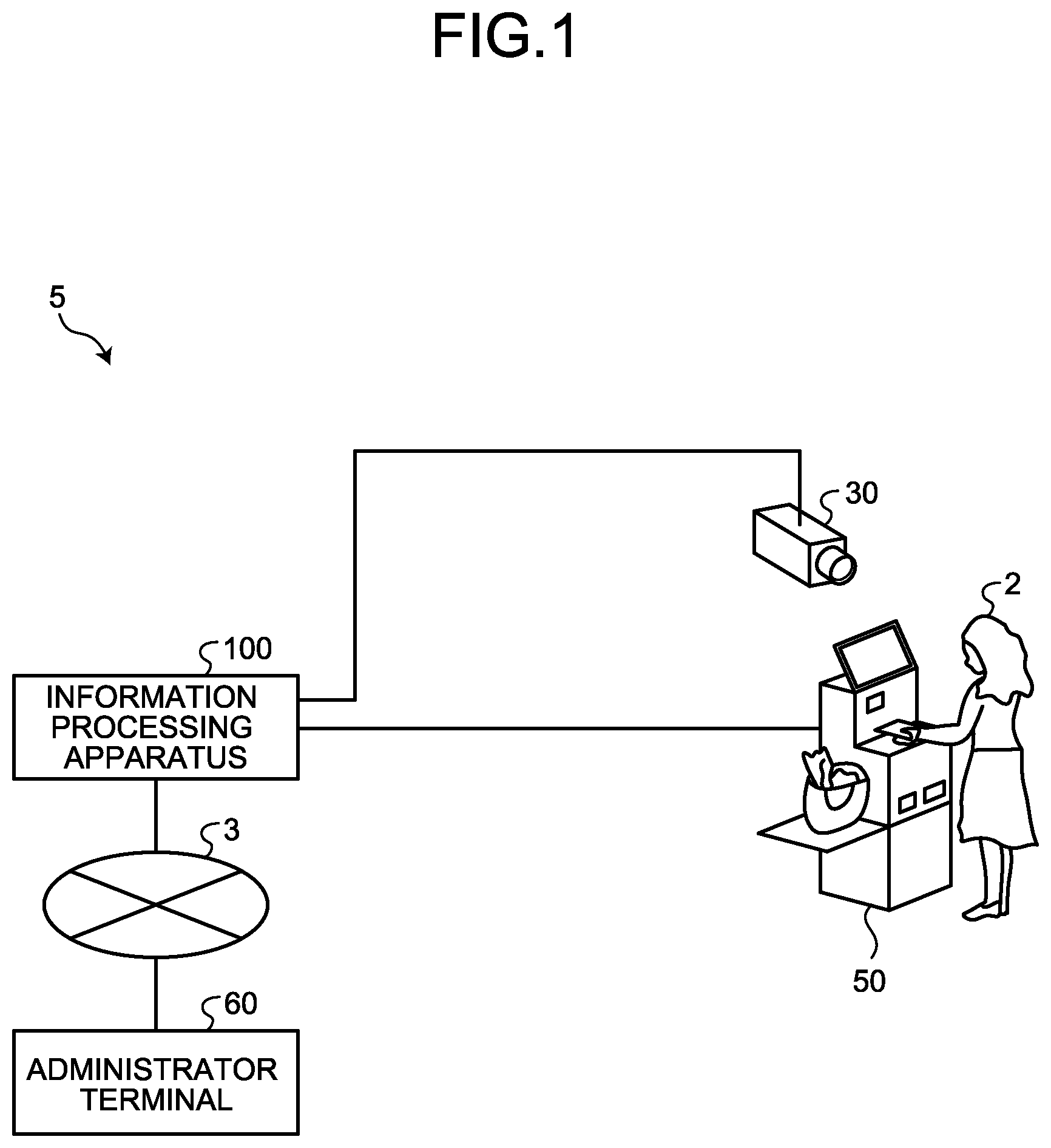 Patent US12620230 Figure 1 – Non-transitory computer-readable recording medium, information processing method, and information processing apparatus for detecting fraud at accounting machine