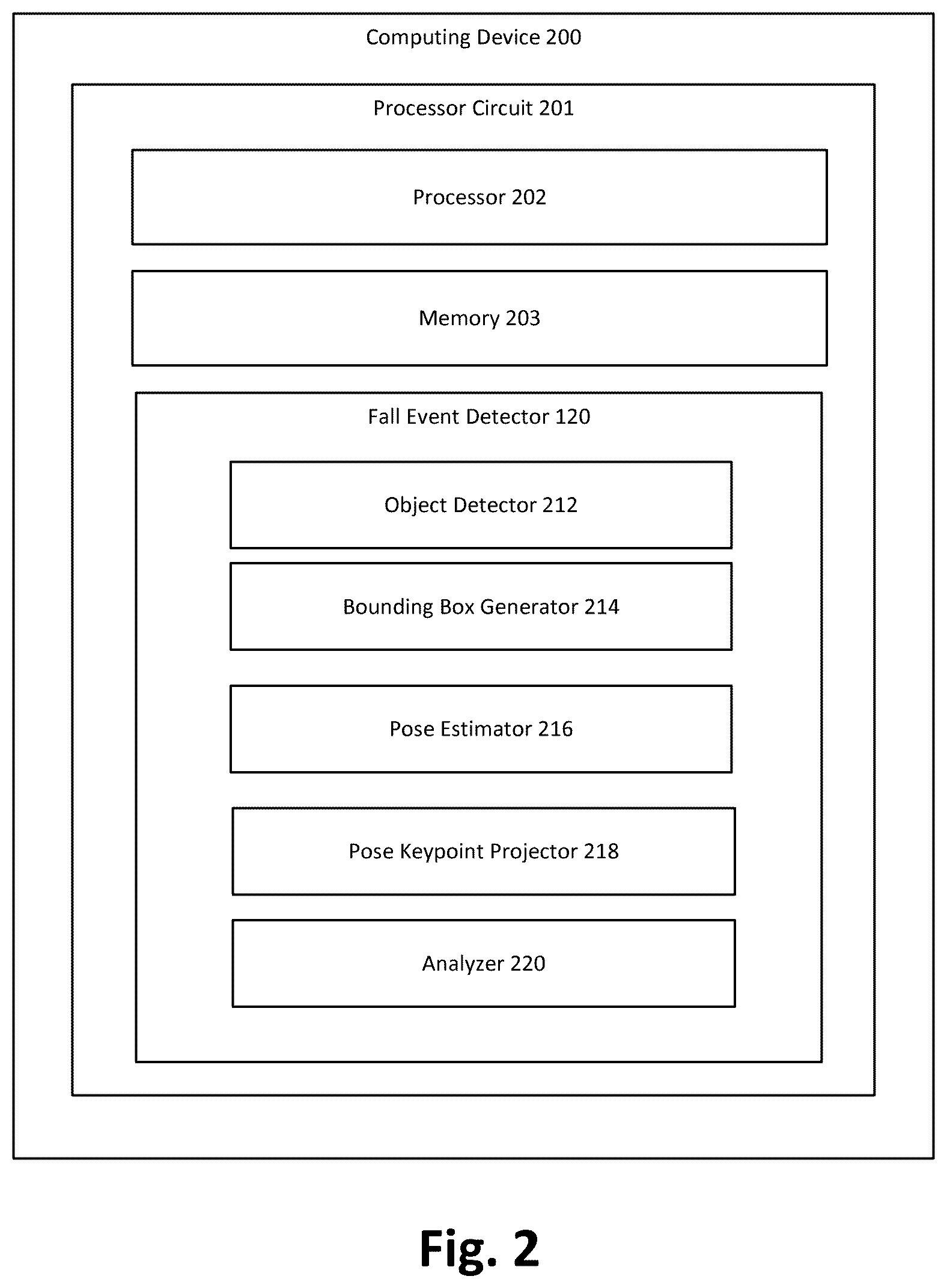 Patent US12620232 Figure 2 – Systems and methods for detecting fall events