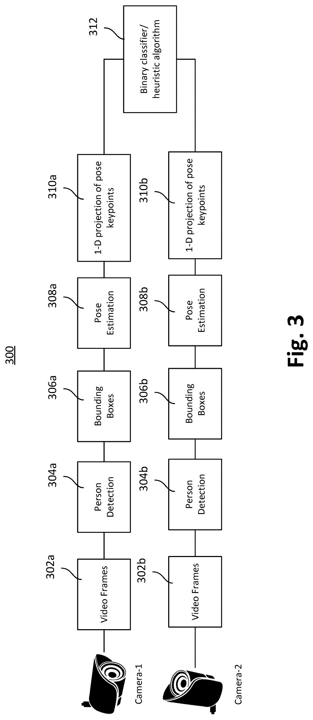 Patent US12620232 Figure 3 – Systems and methods for detecting fall events