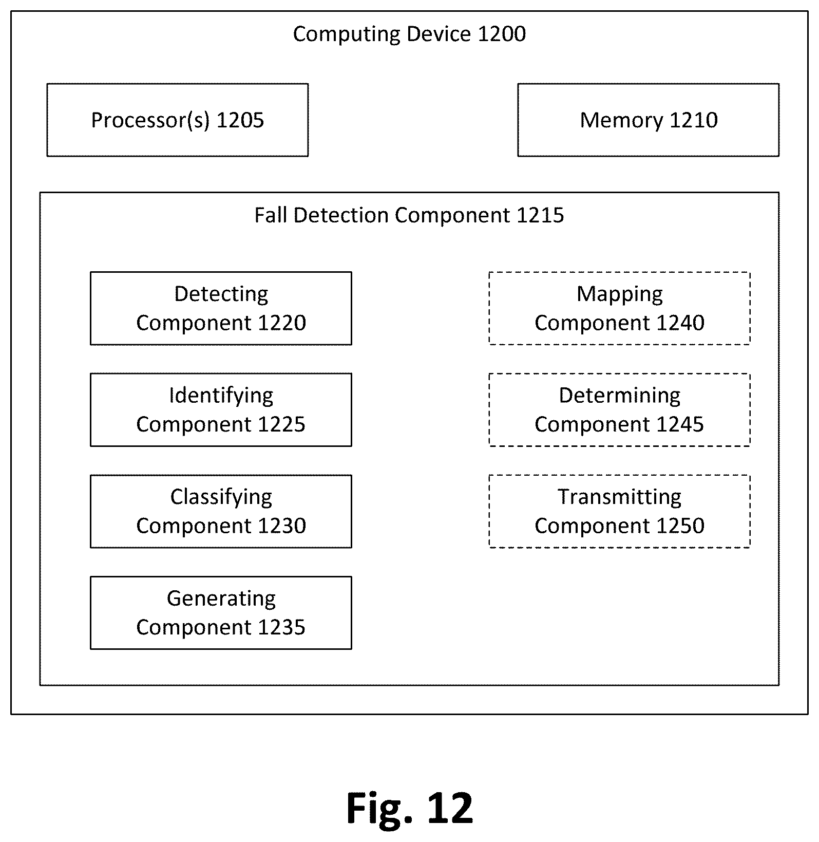 Patent US12620232 Figure 12 – Systems and methods for detecting fall events
