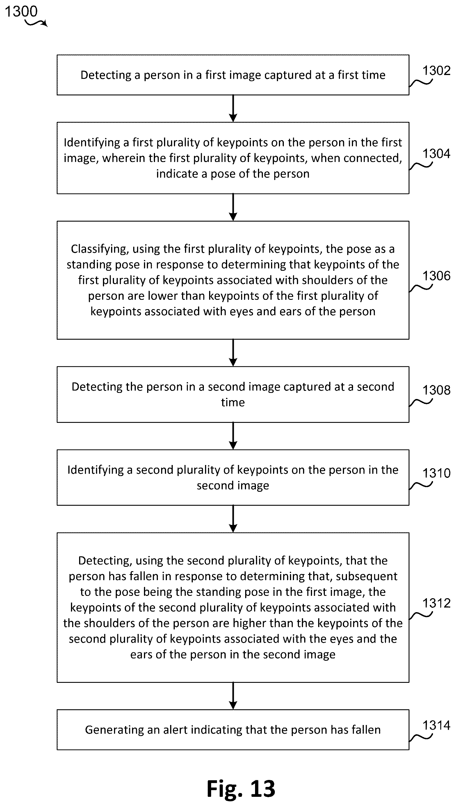 Patent US12620232 Figure 13 – Systems and methods for detecting fall events