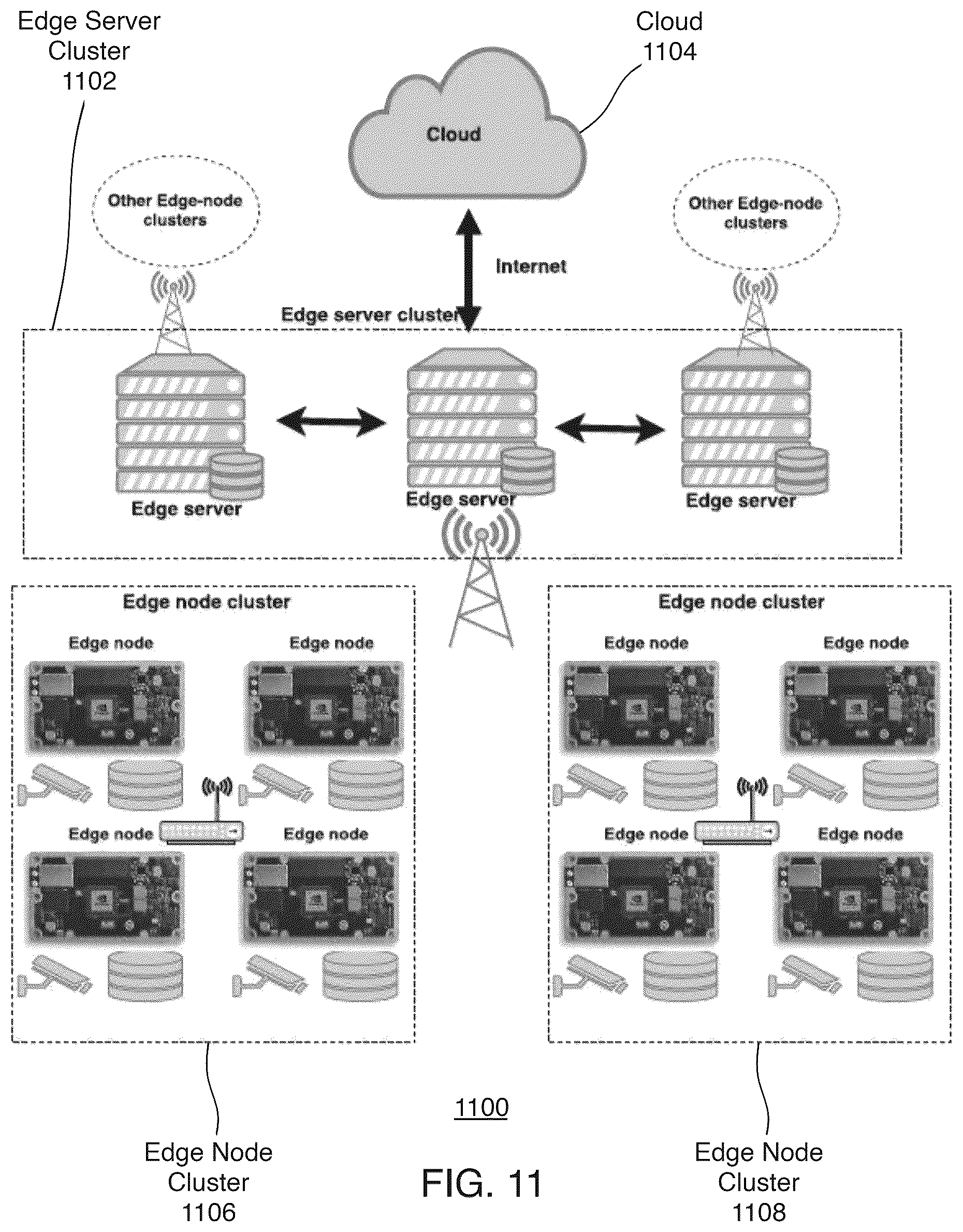 Patent US12620233 Figure 11 – Scalable intelligent video surveillance for the artificial intelligence of things