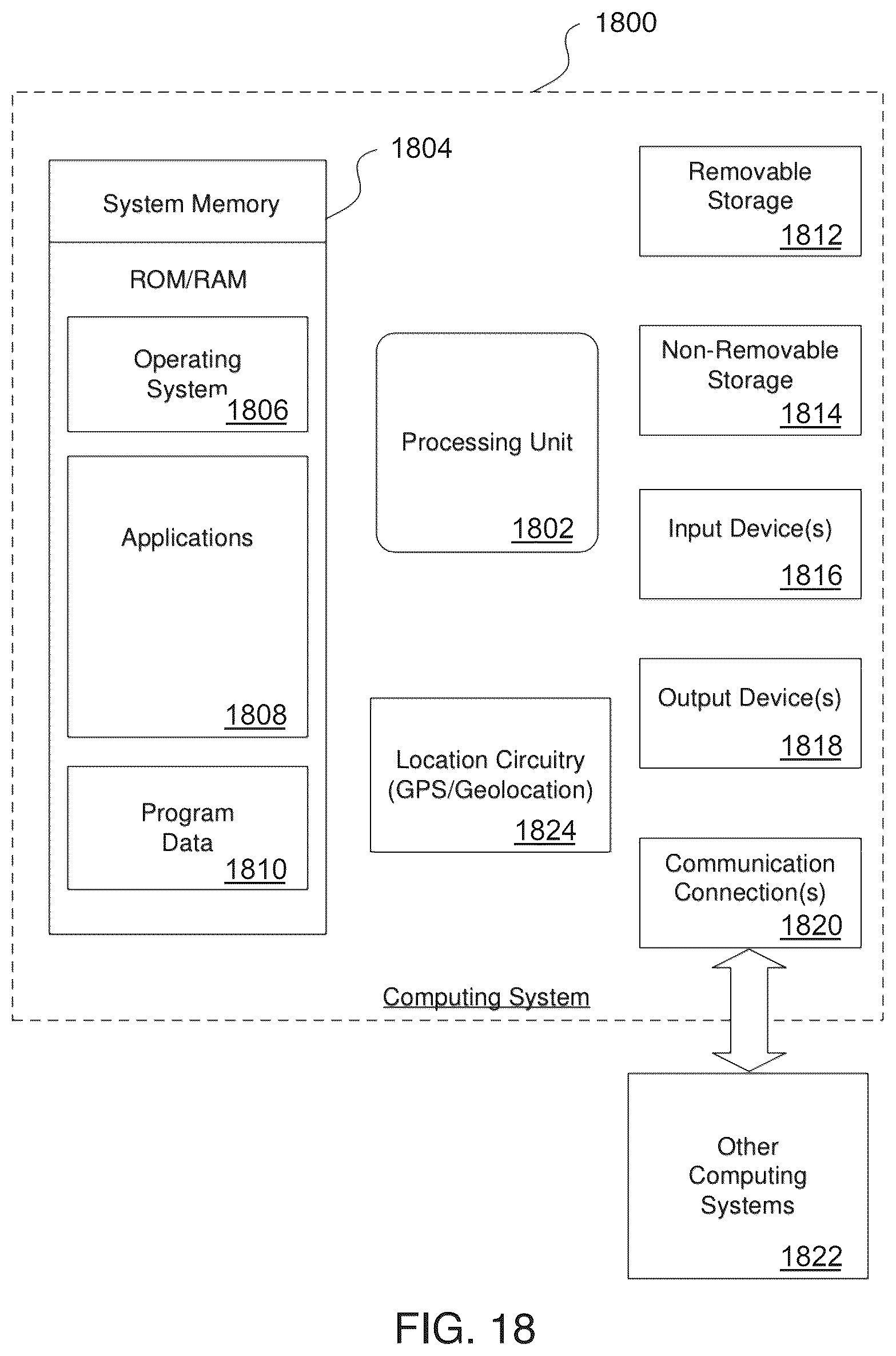 Patent US12620233 Figure 18 – Scalable intelligent video surveillance for the artificial intelligence of things