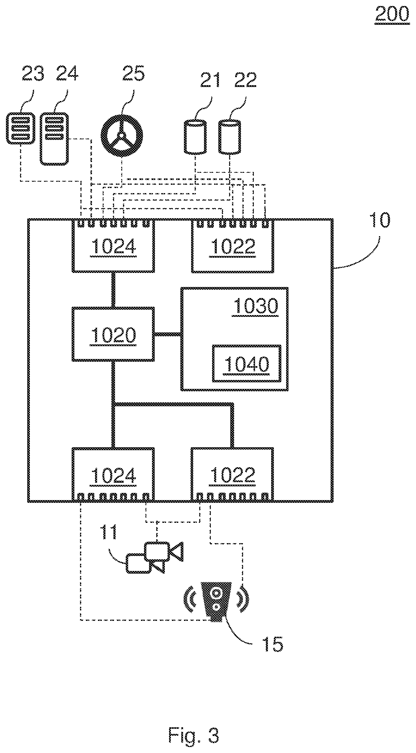 Patent US12620235 Figure 3 – Vehicle control system using a scanning system