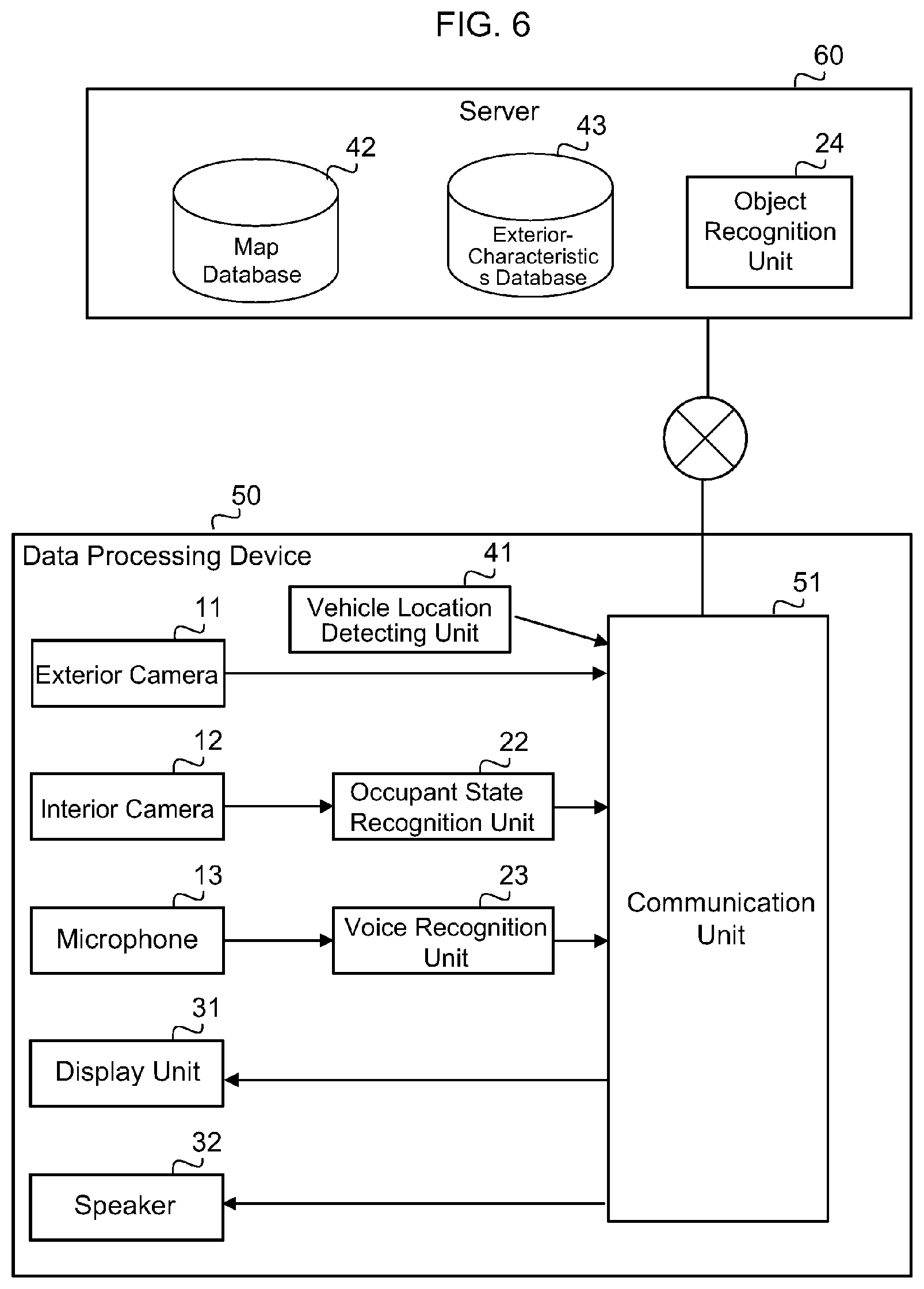 Patent US12620236 Figure 6 – Data processing system, data processing method, and information providing system